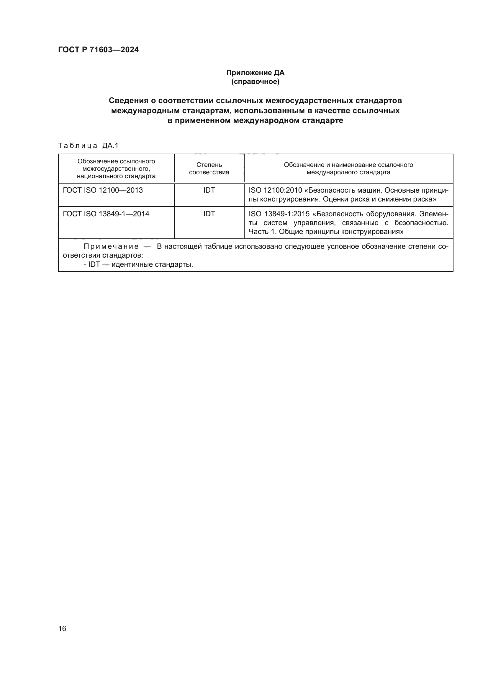 ГОСТ Р 71603-2024