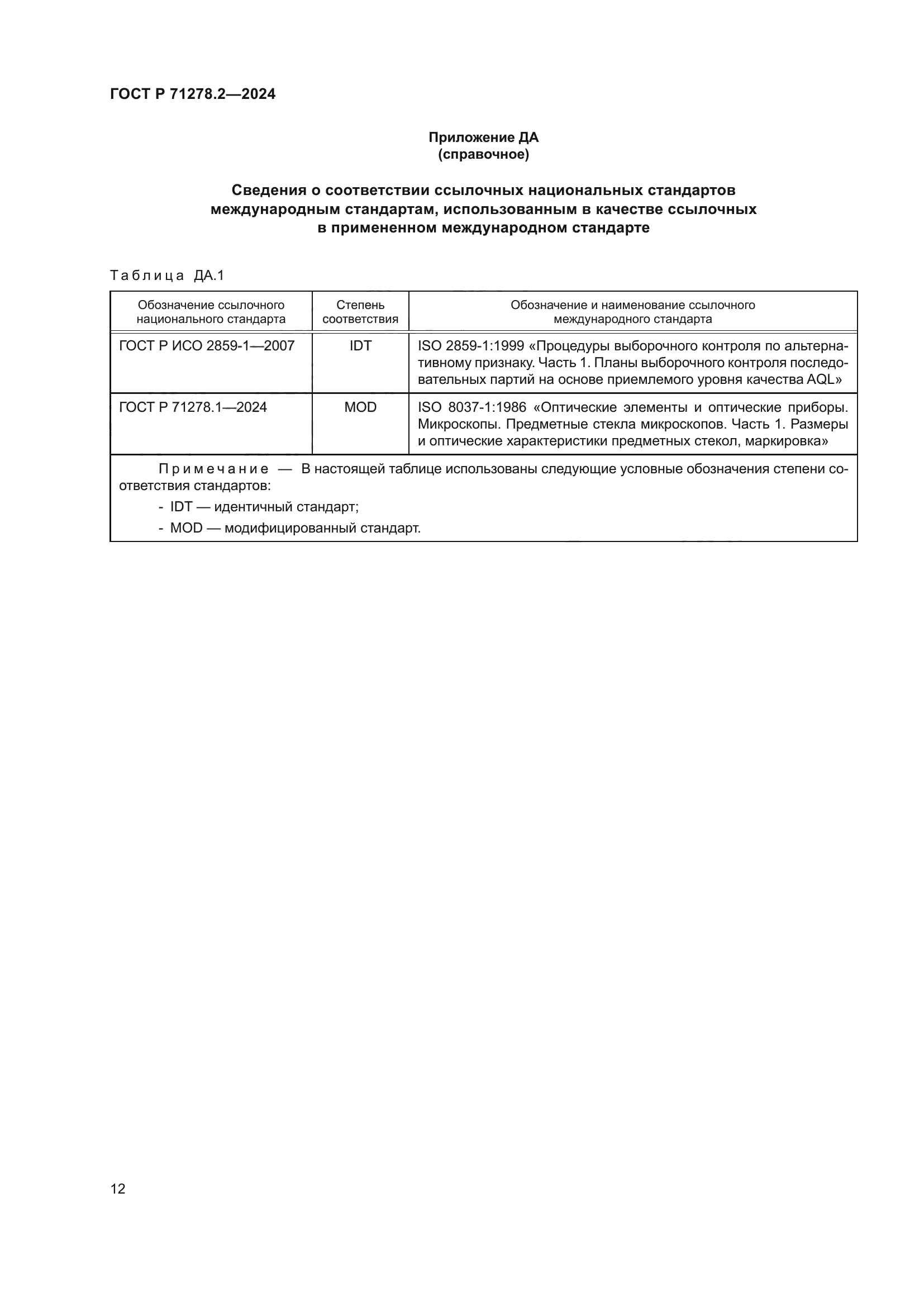 ГОСТ Р 71278.2-2024