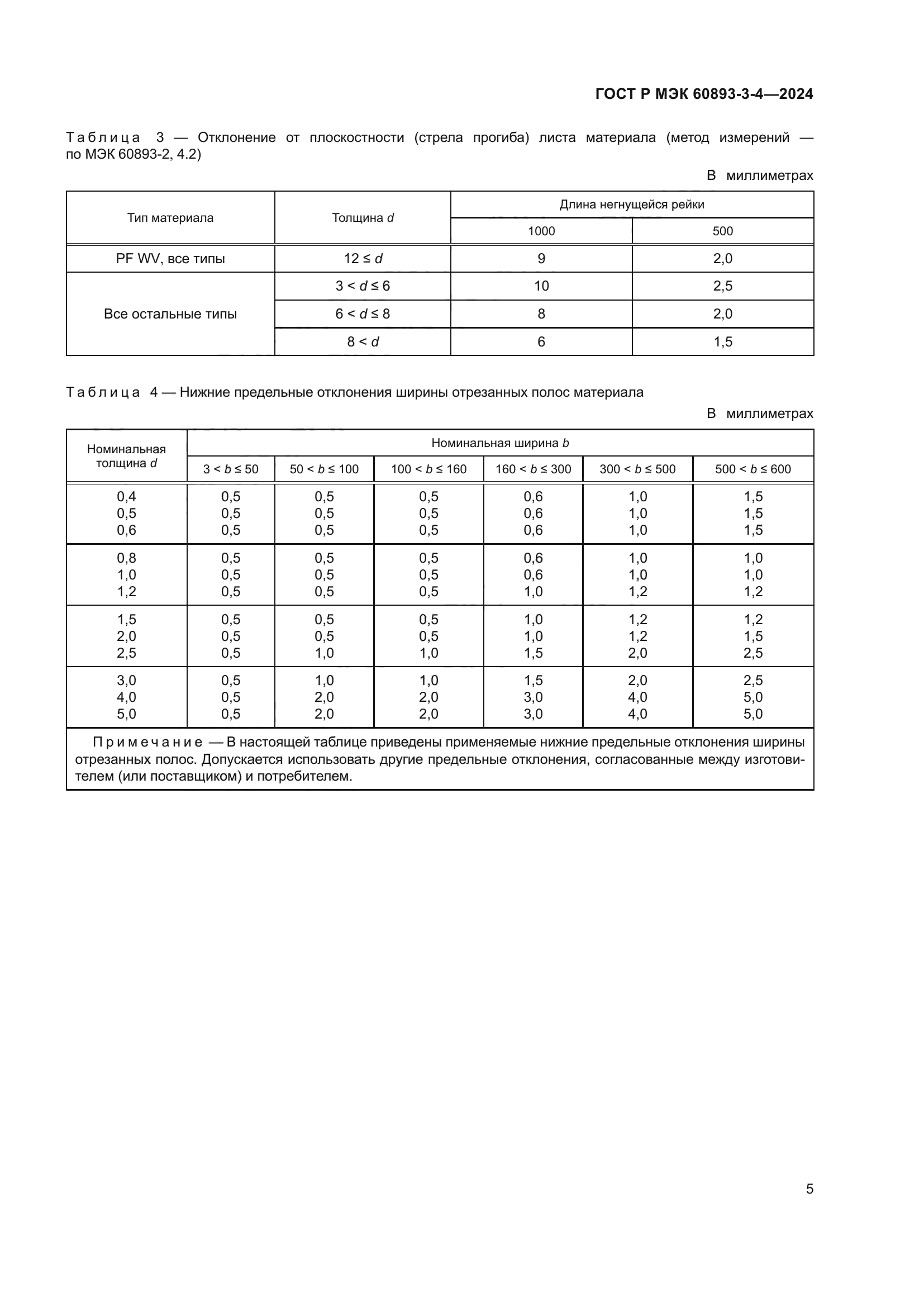 ГОСТ Р МЭК 60893-3-4-2024