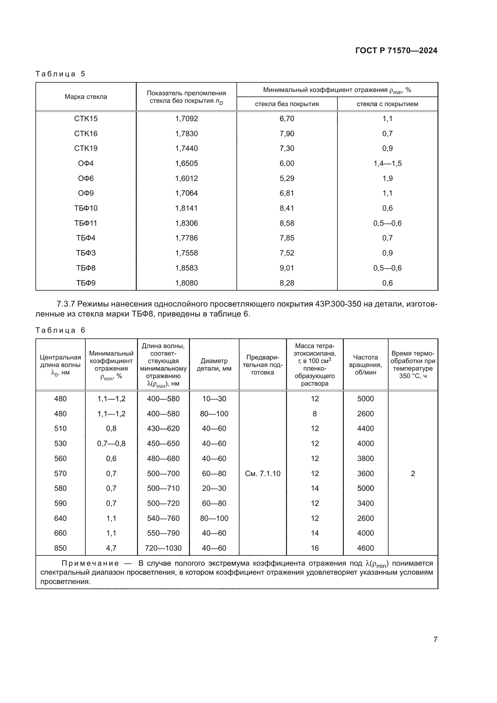 ГОСТ Р 71570-2024