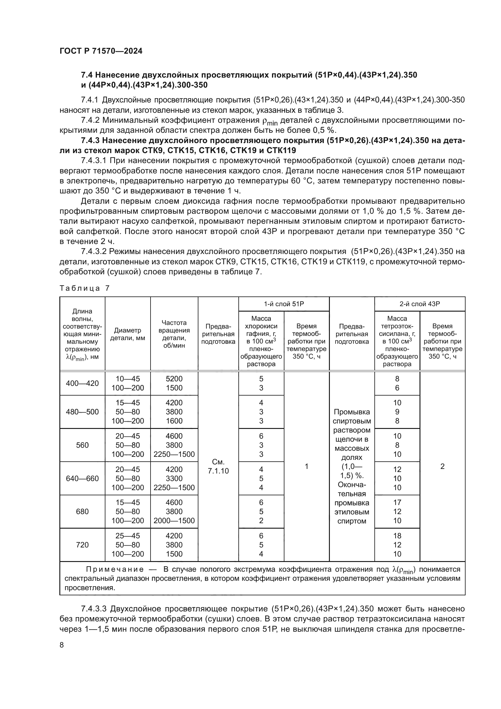 ГОСТ Р 71570-2024