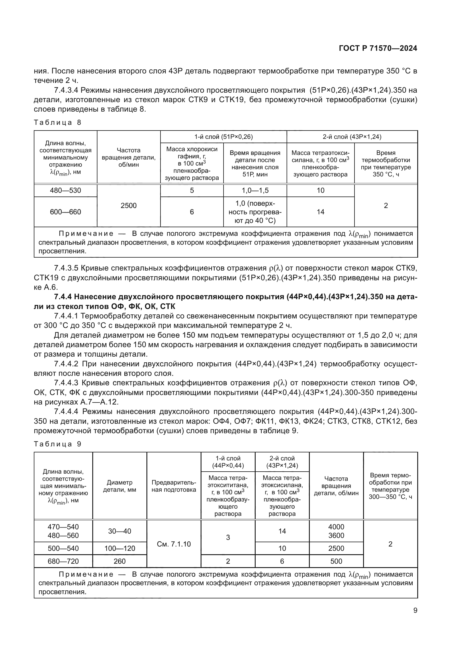 ГОСТ Р 71570-2024