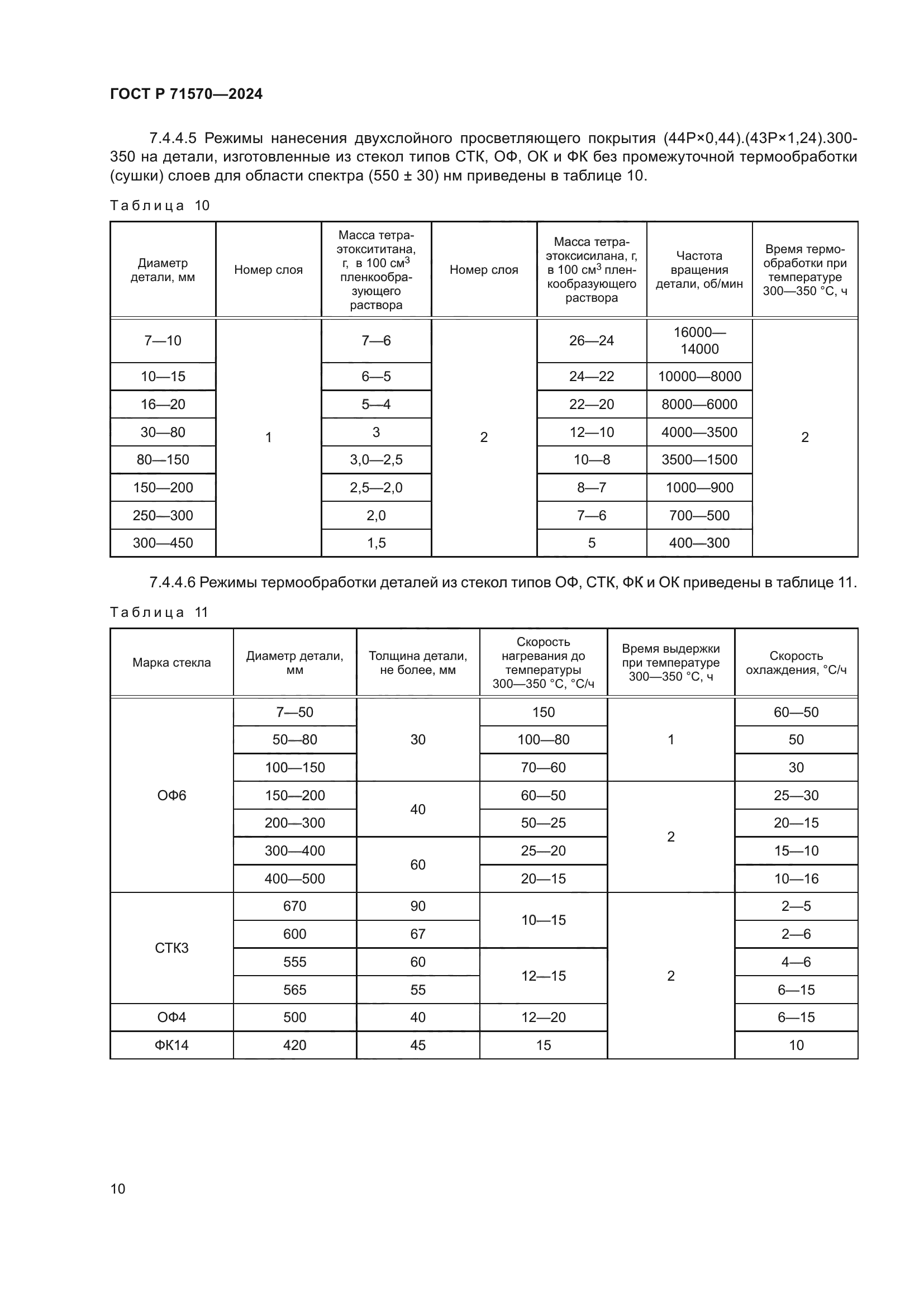 ГОСТ Р 71570-2024