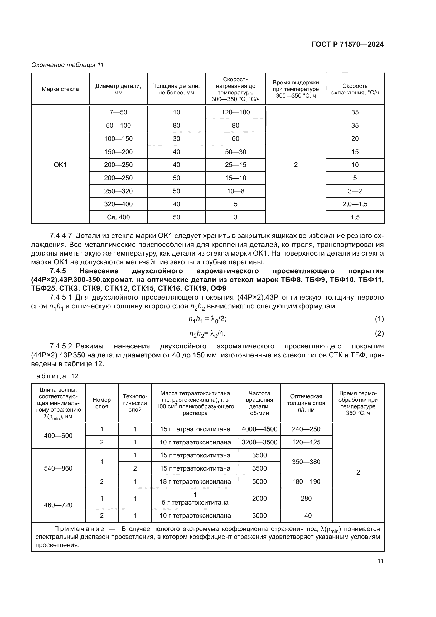 ГОСТ Р 71570-2024