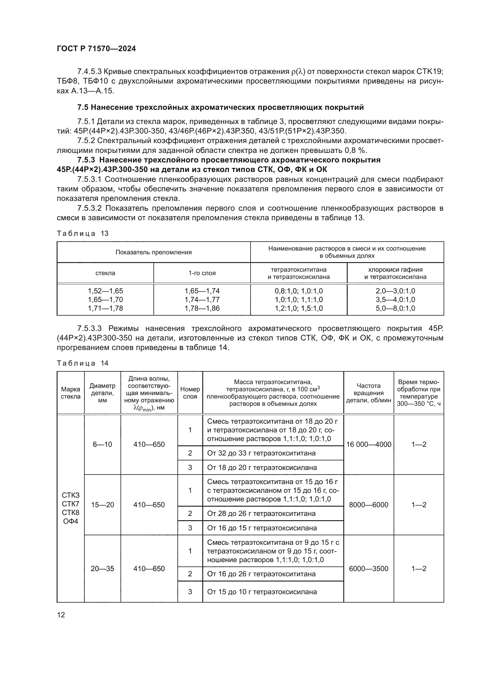 ГОСТ Р 71570-2024
