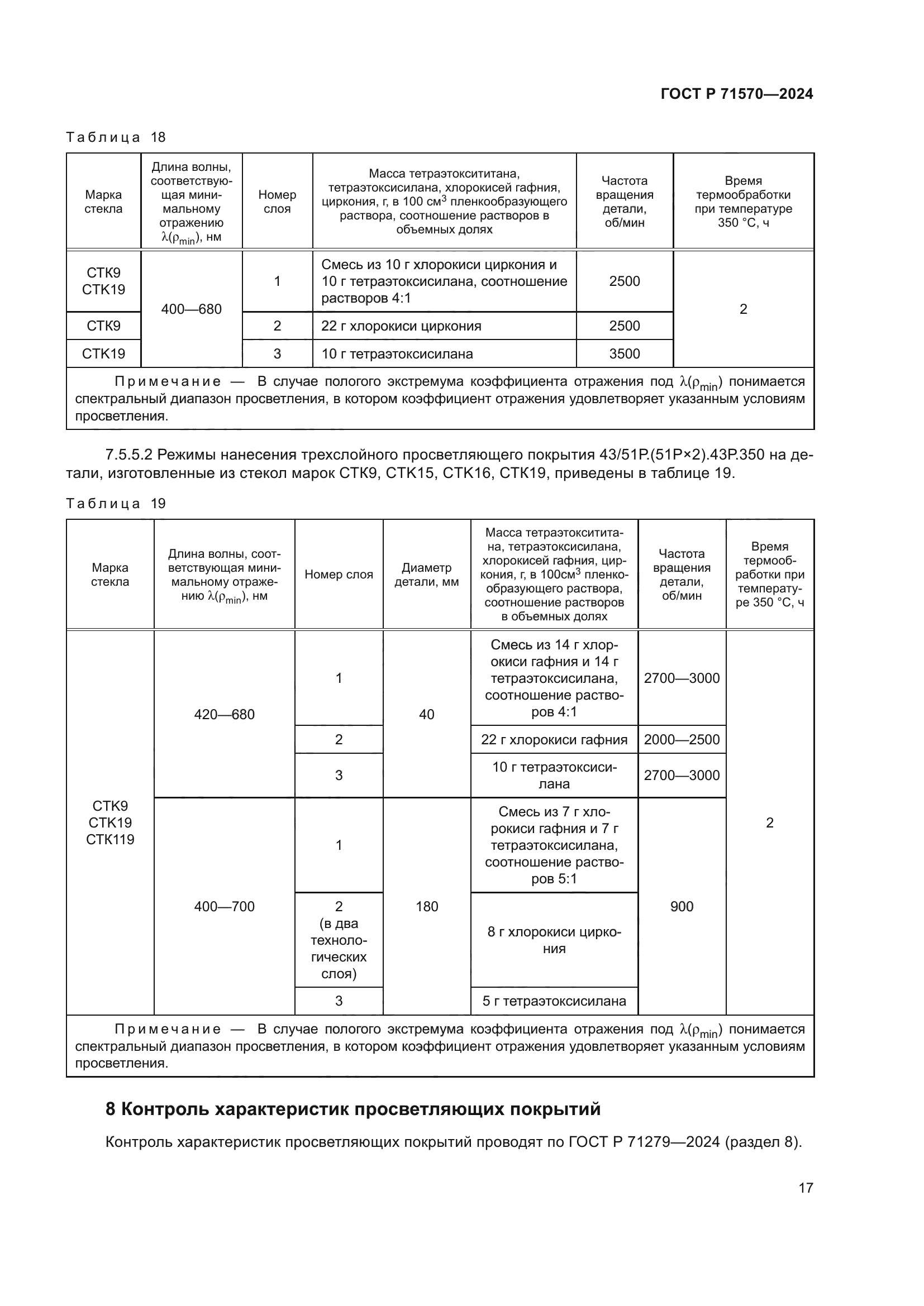 ГОСТ Р 71570-2024