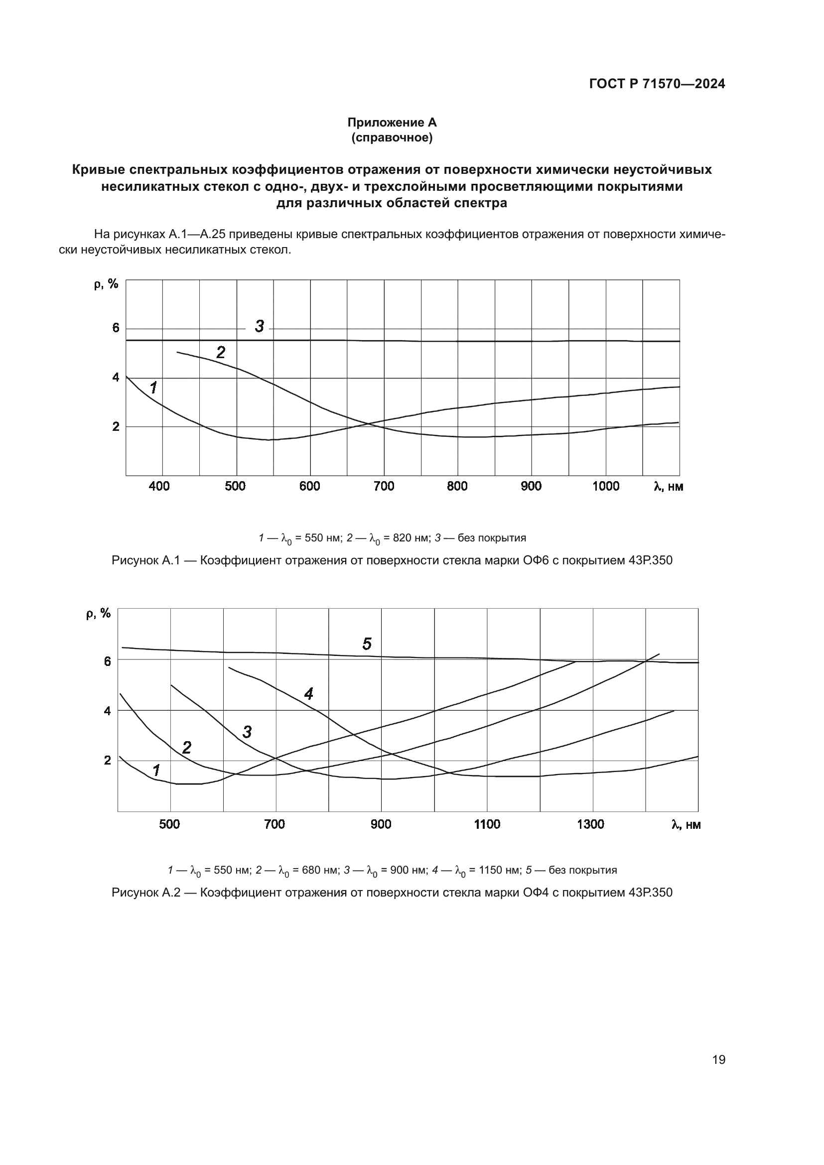 ГОСТ Р 71570-2024