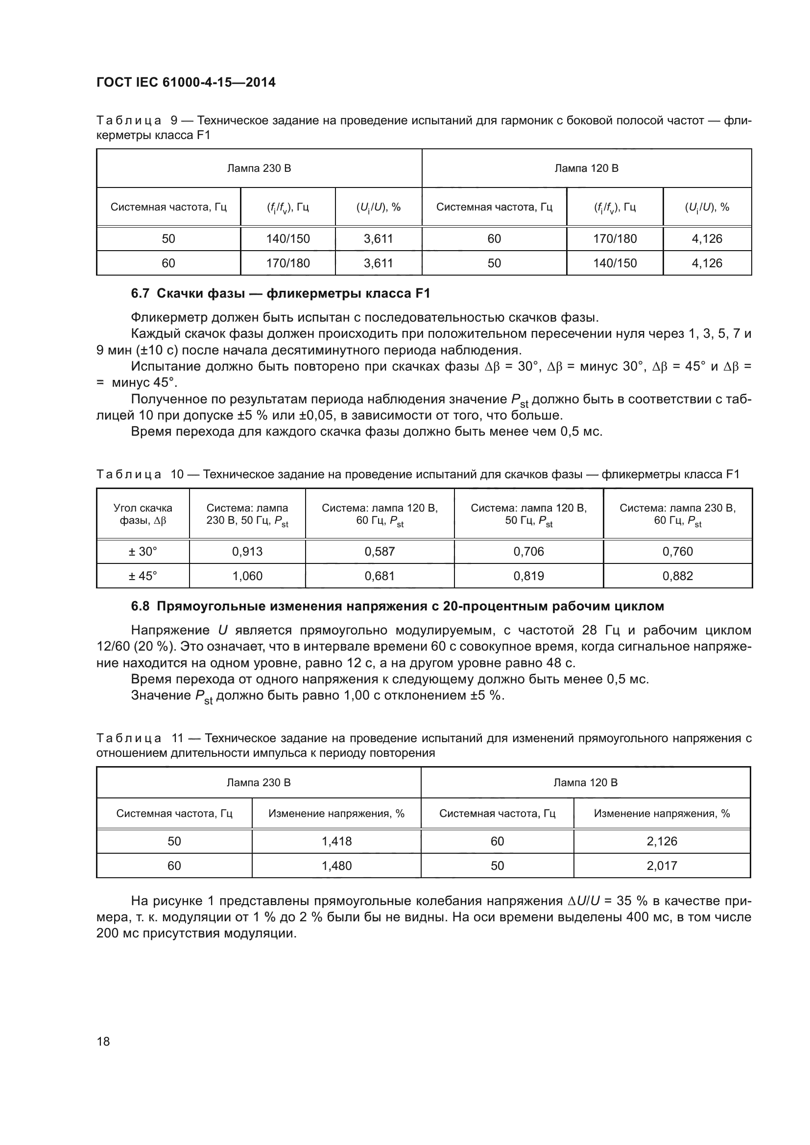 ГОСТ IEC 61000-4-15-2014