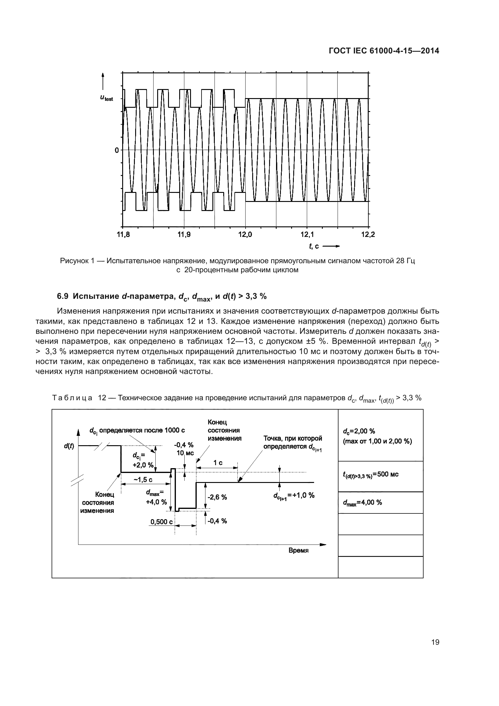 ГОСТ IEC 61000-4-15-2014