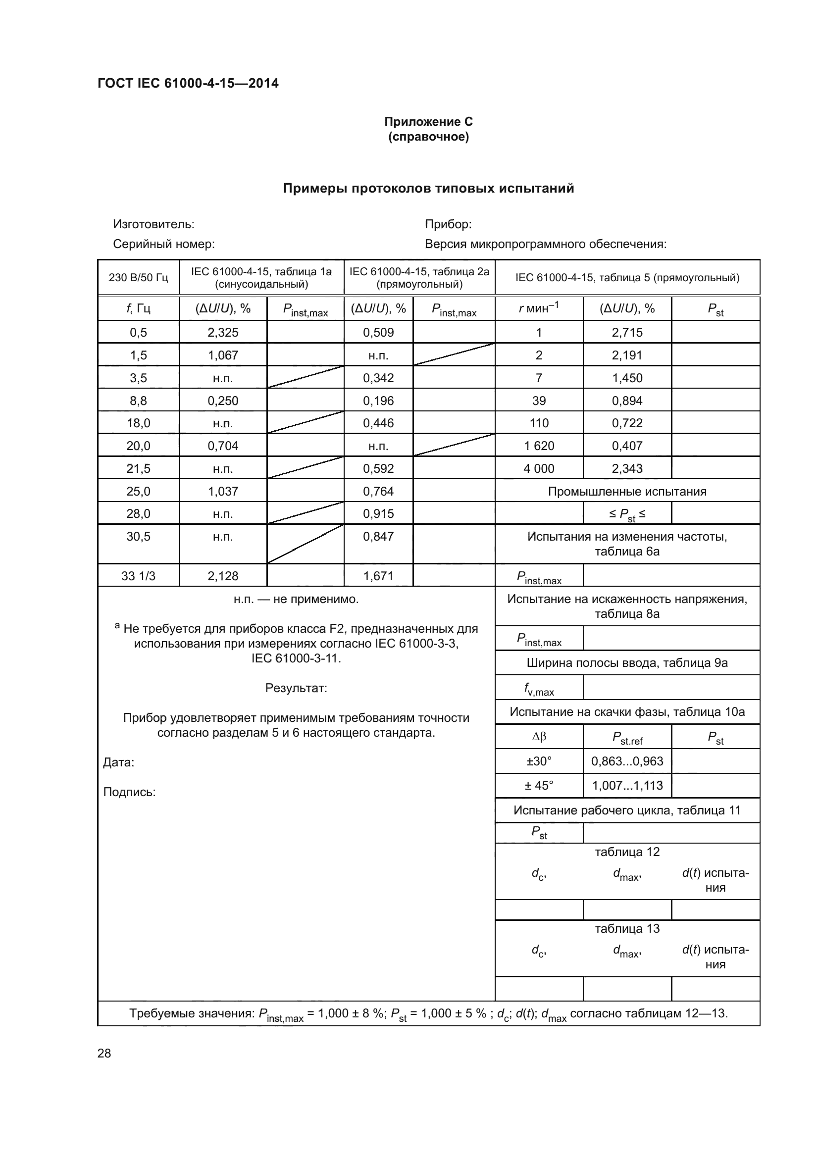 ГОСТ IEC 61000-4-15-2014