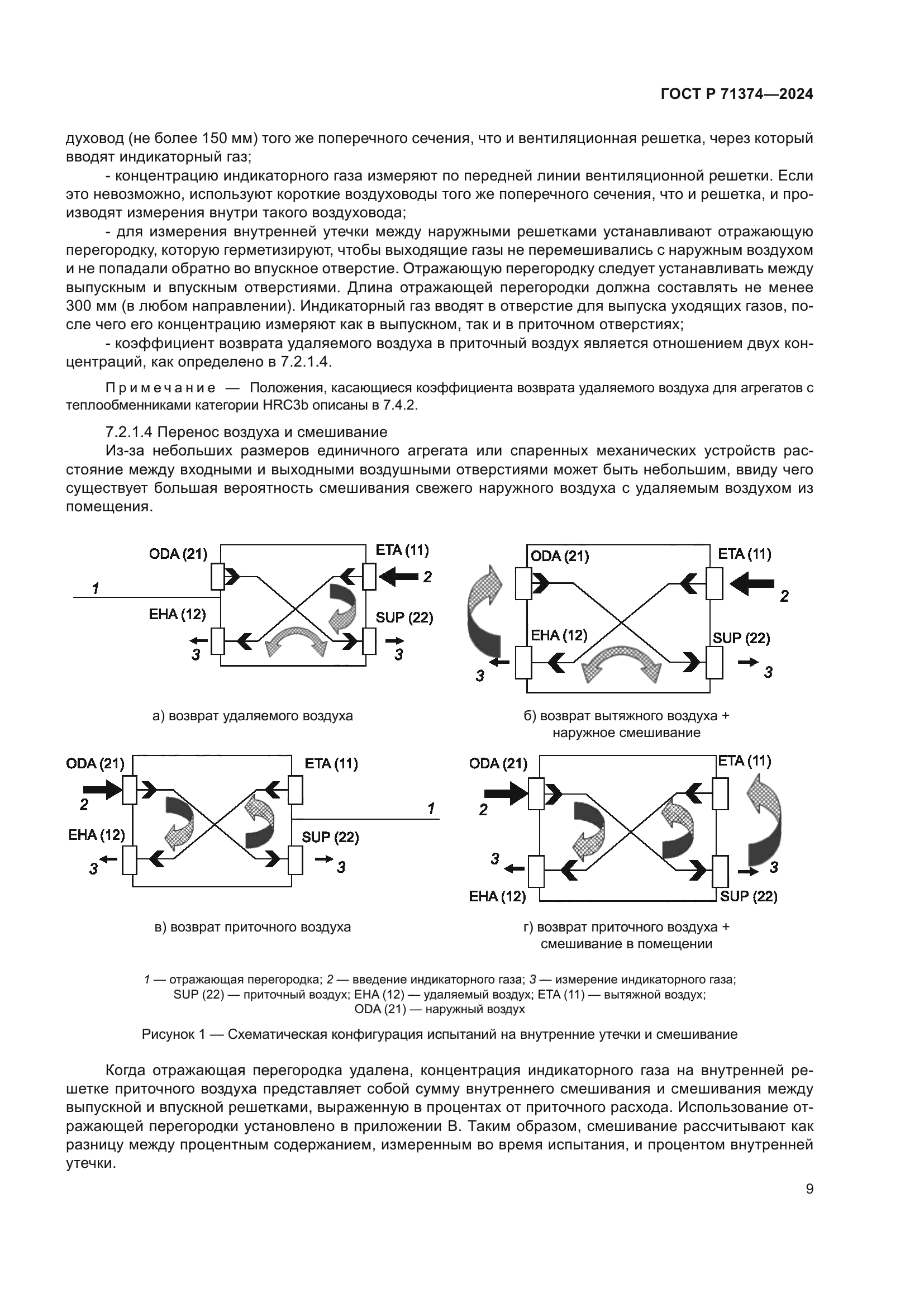 ГОСТ Р 71374-2024