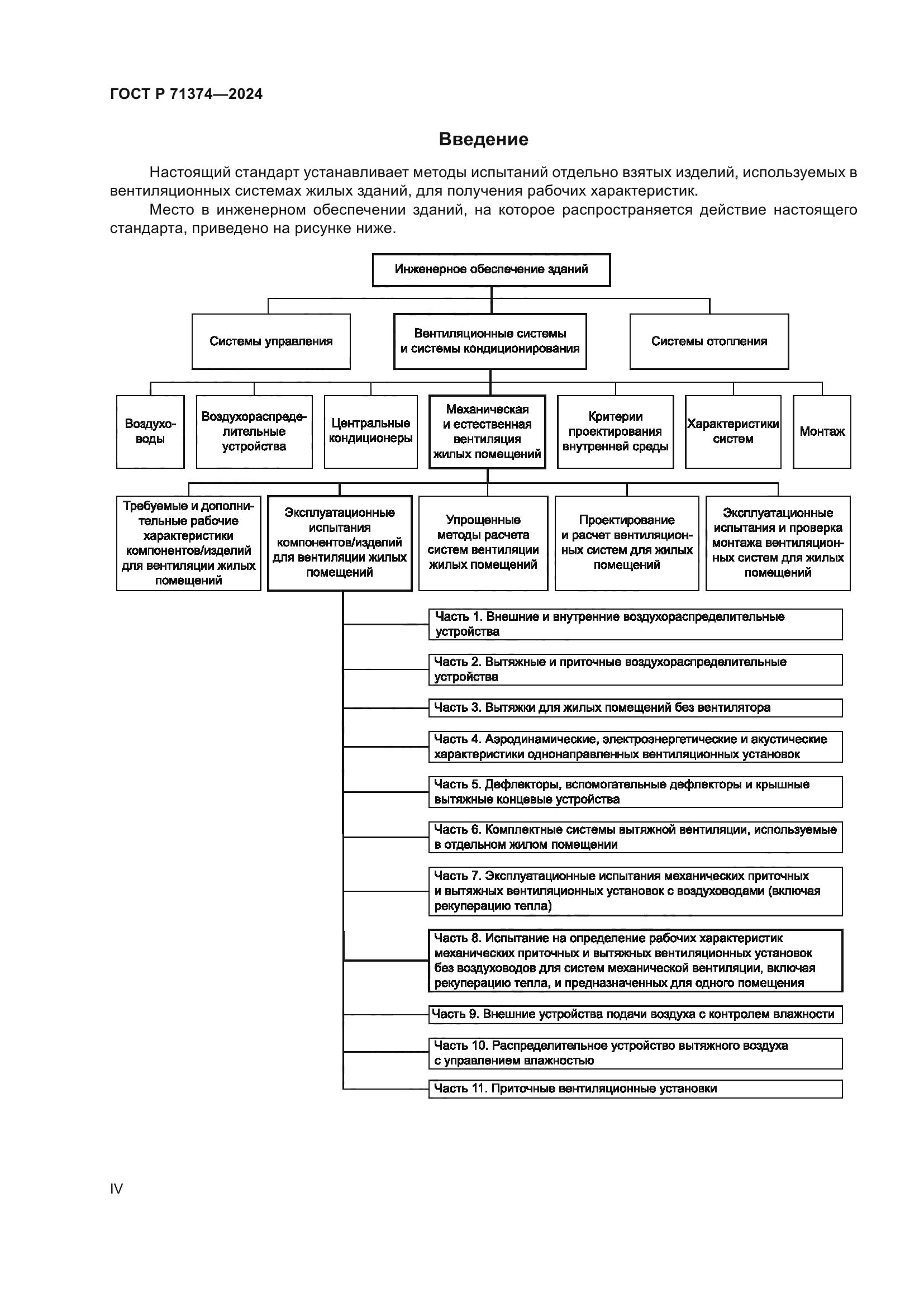 ГОСТ Р 71374-2024