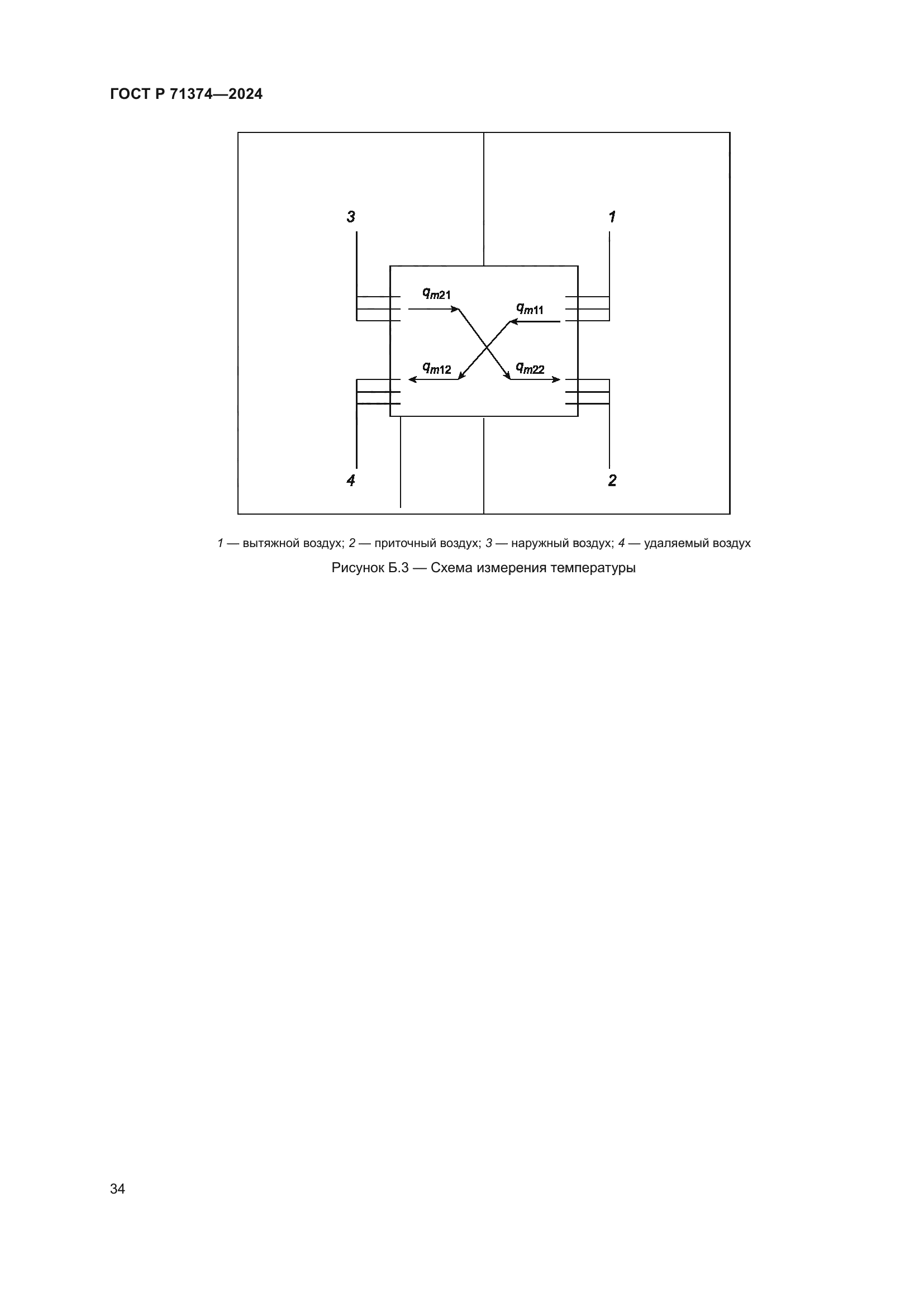 ГОСТ Р 71374-2024