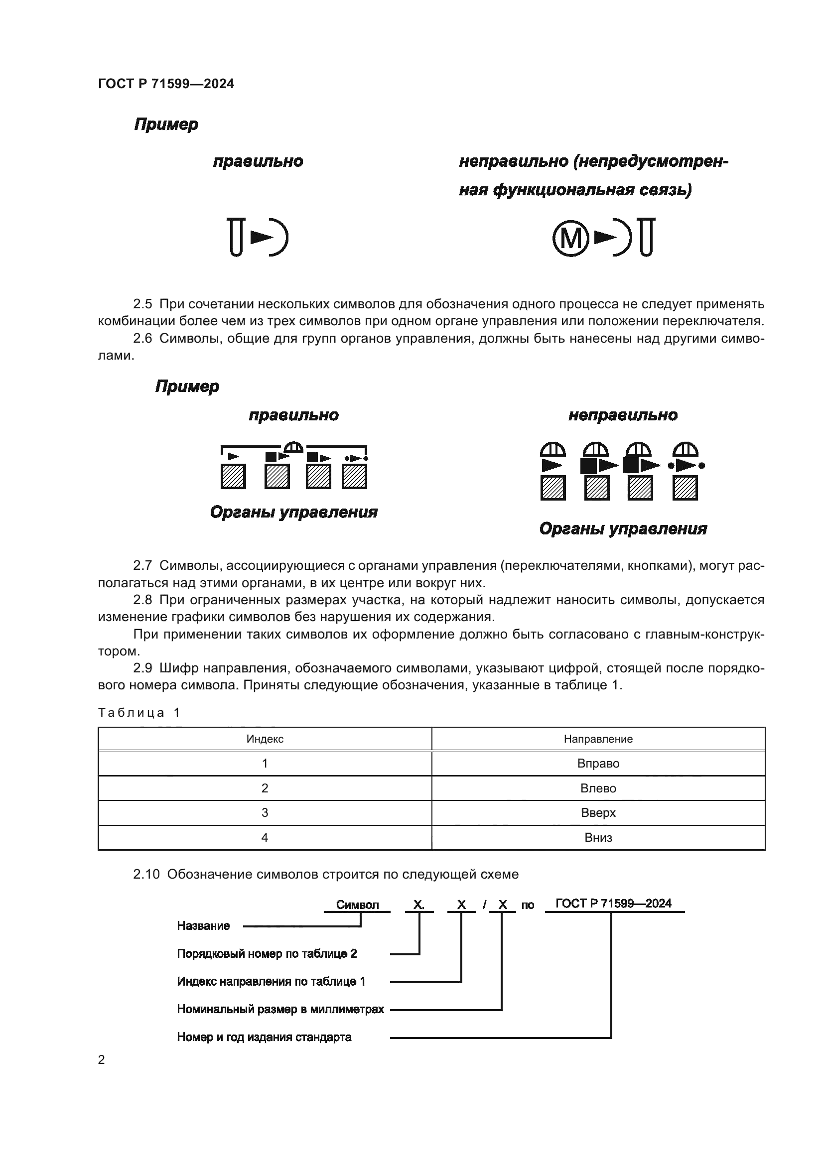 ГОСТ Р 71599-2024