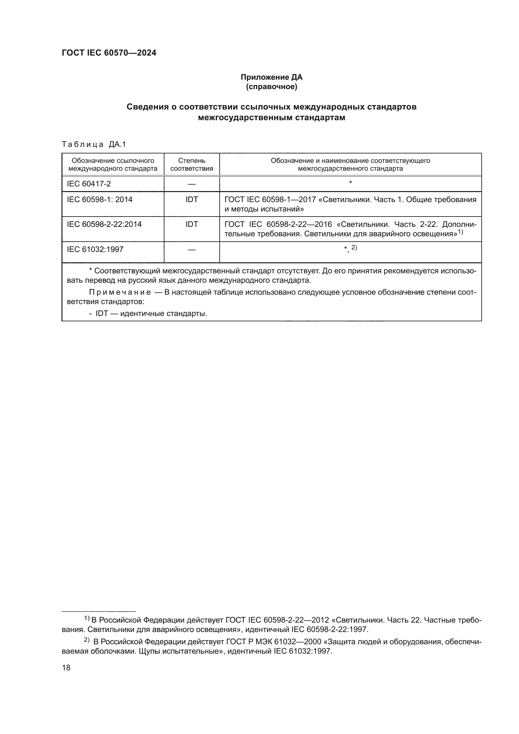 ГОСТ IEC 60570-2024