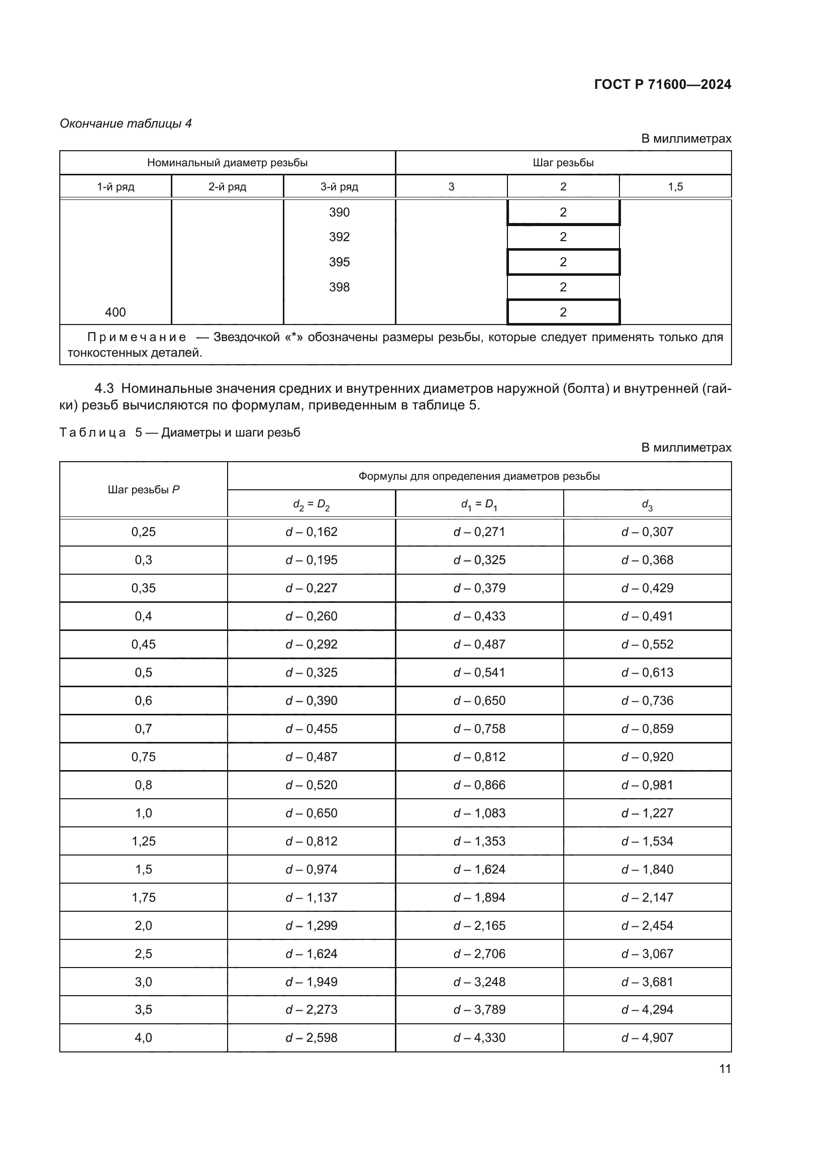 ГОСТ Р 71600-2024