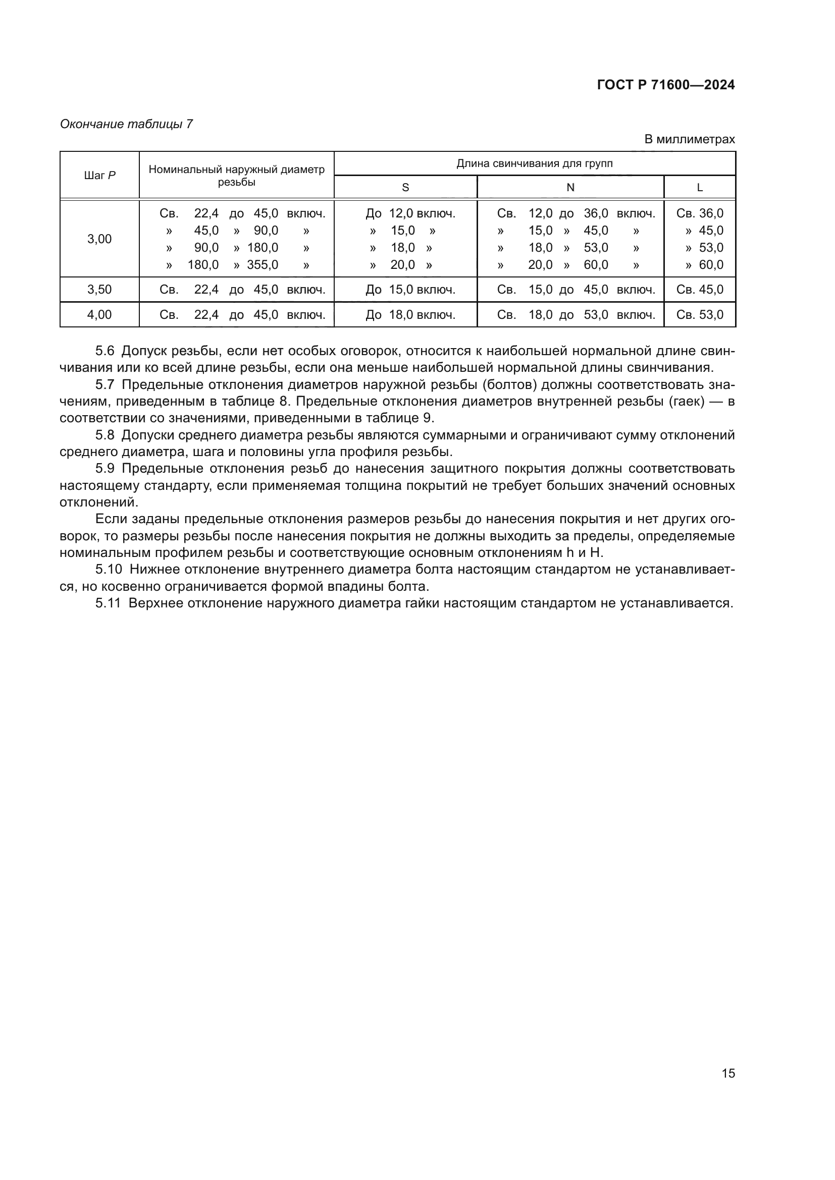 ГОСТ Р 71600-2024