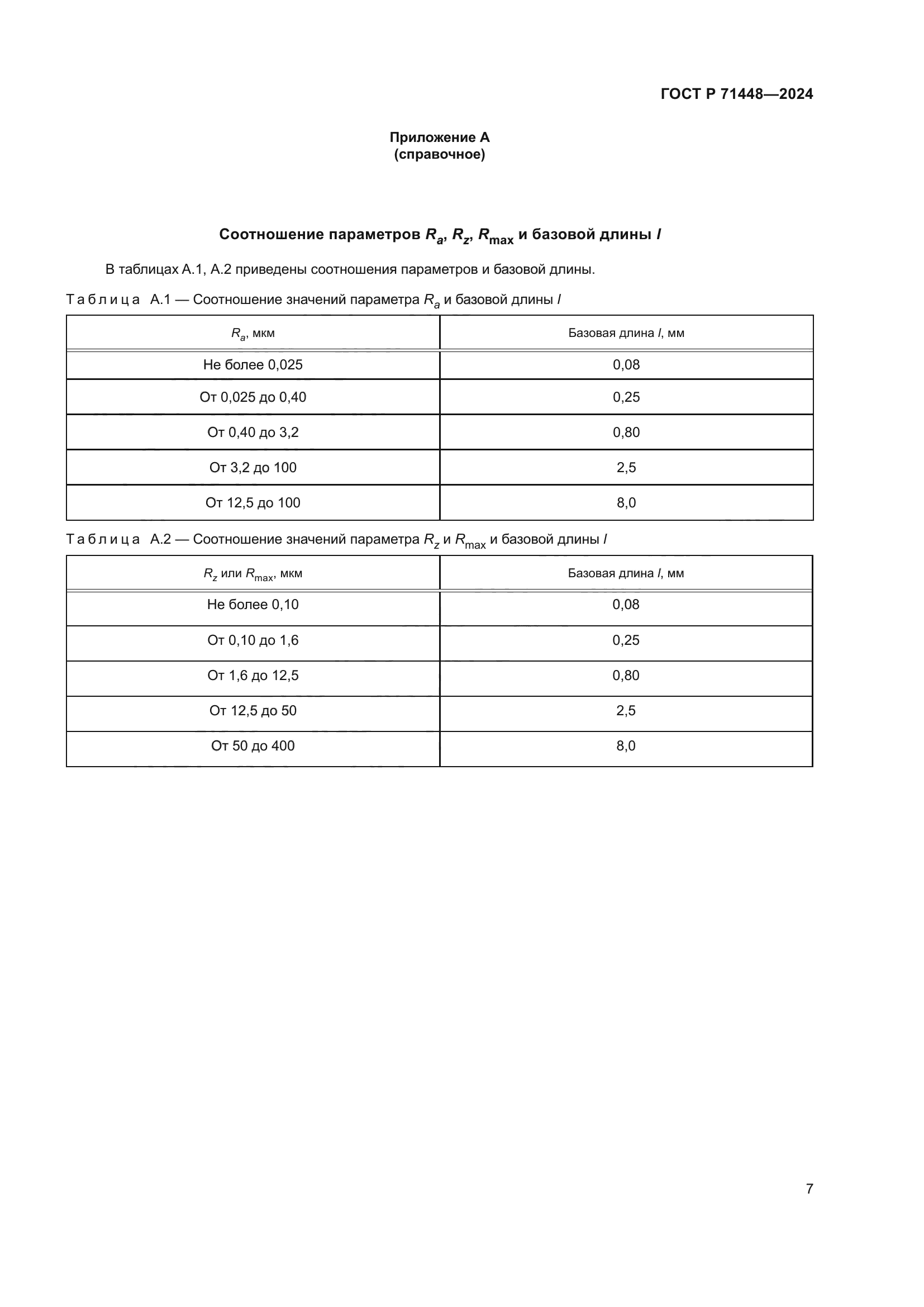 ГОСТ Р 71448-2024