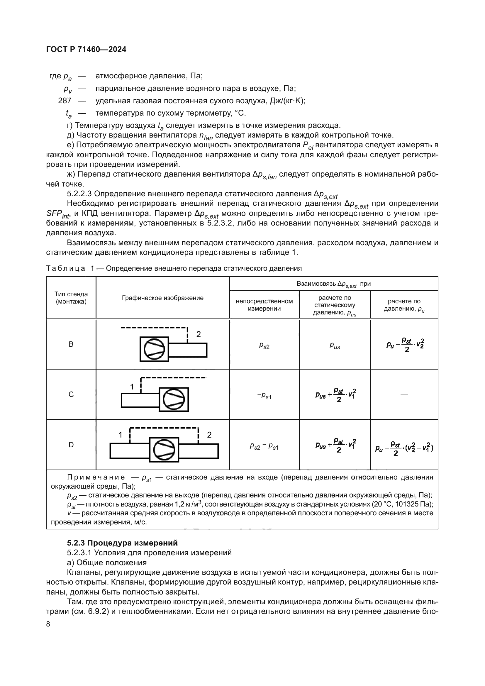 ГОСТ Р 71460-2024