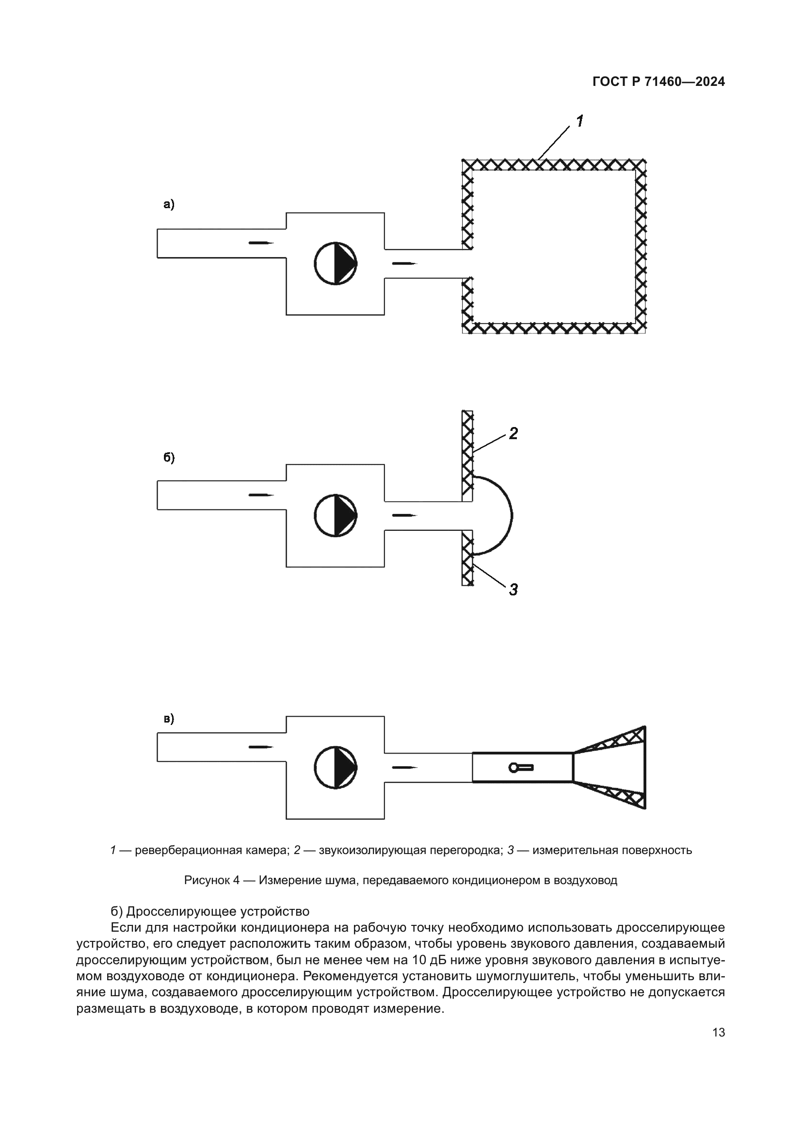 ГОСТ Р 71460-2024