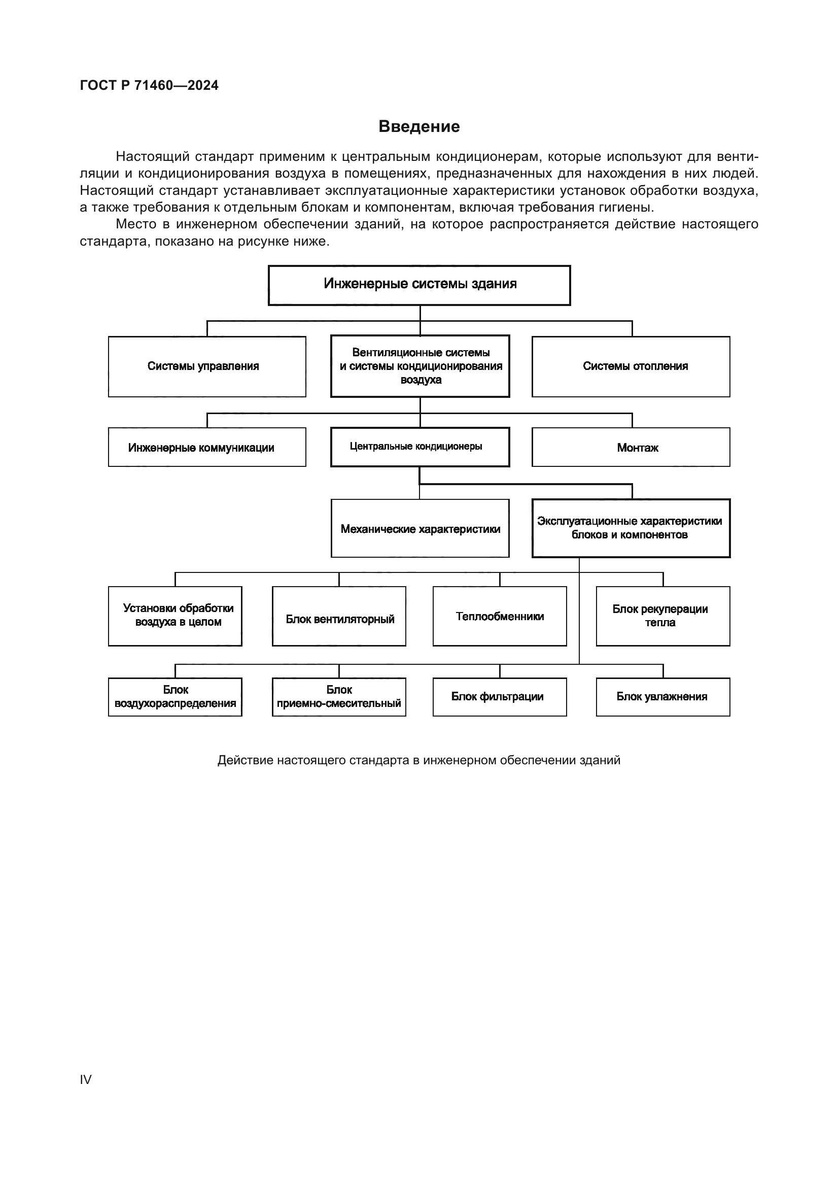 ГОСТ Р 71460-2024