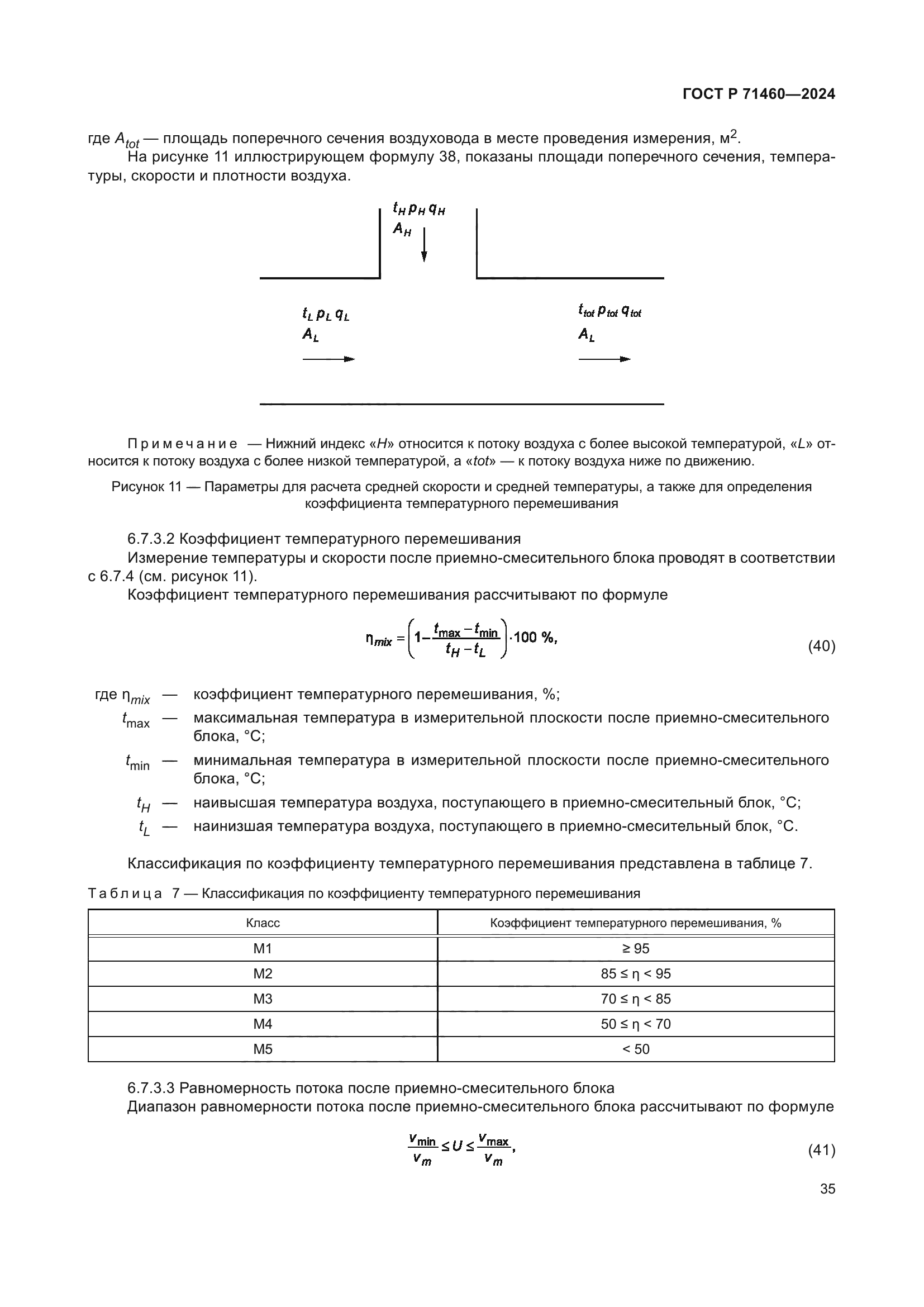 ГОСТ Р 71460-2024