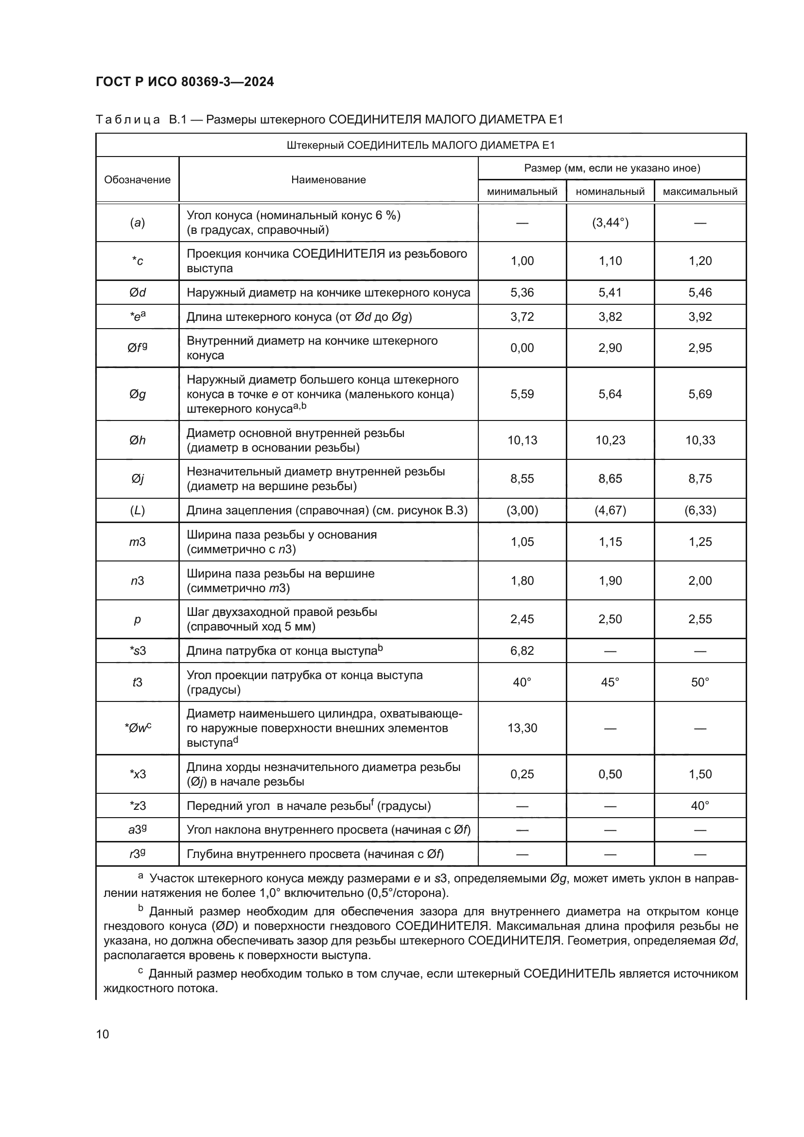 ГОСТ Р ИСО 80369-3-2024