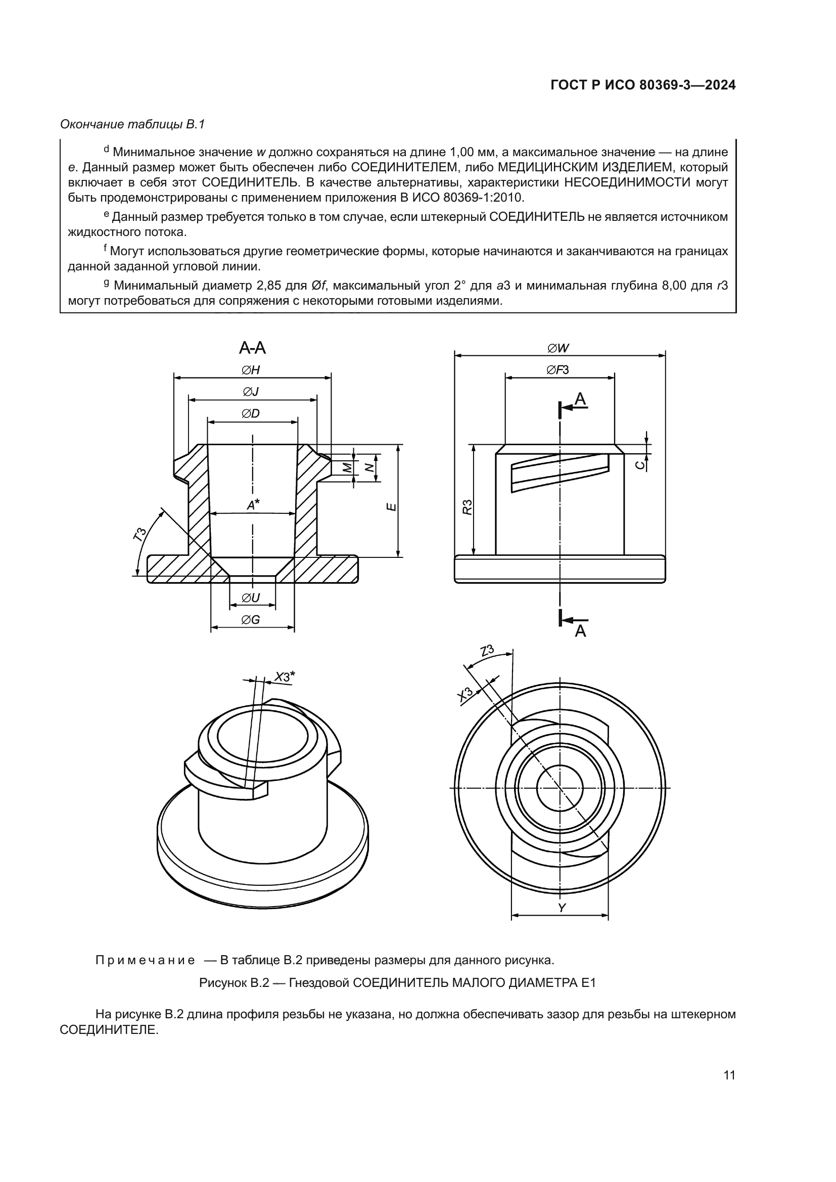 ГОСТ Р ИСО 80369-3-2024