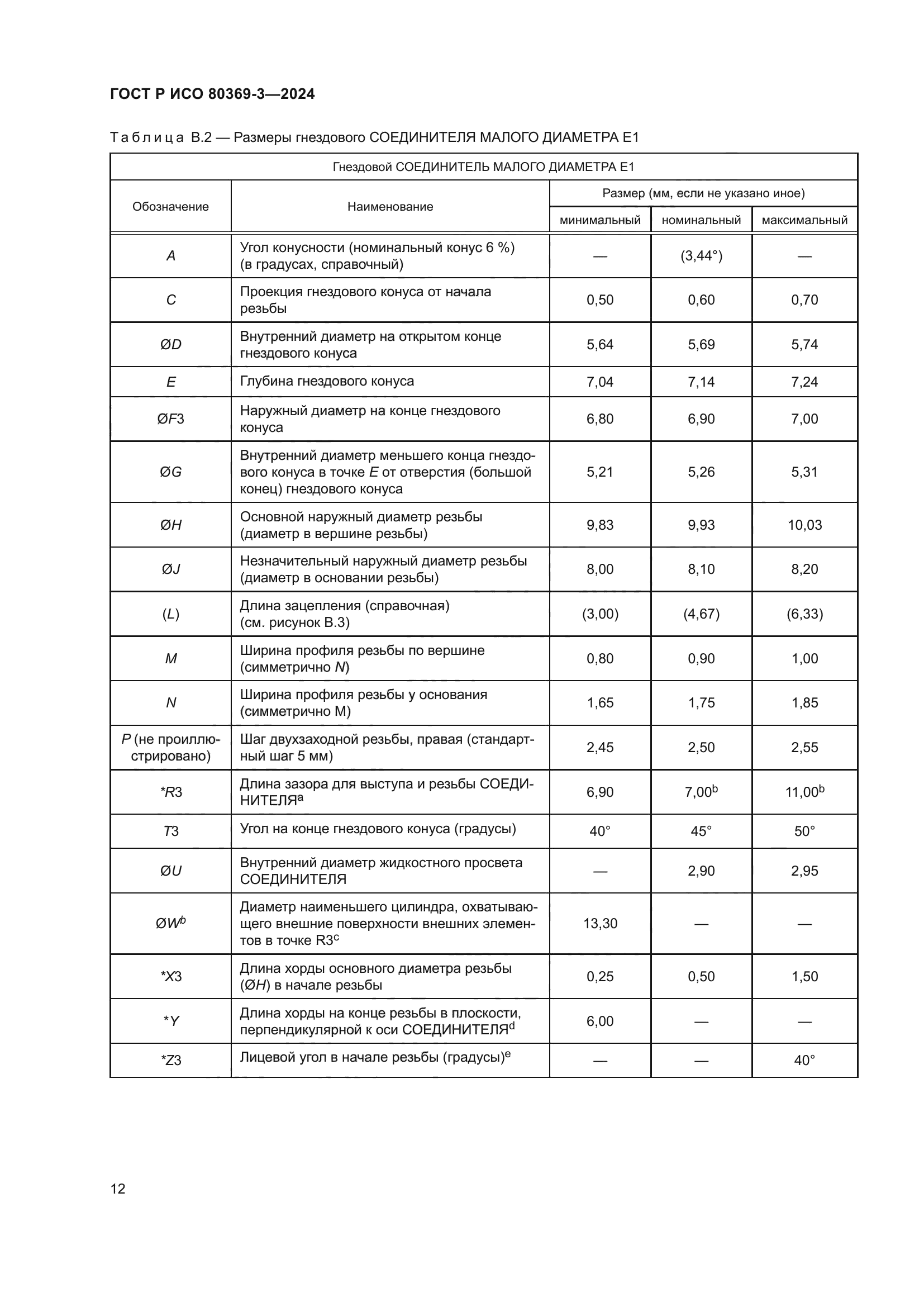 ГОСТ Р ИСО 80369-3-2024