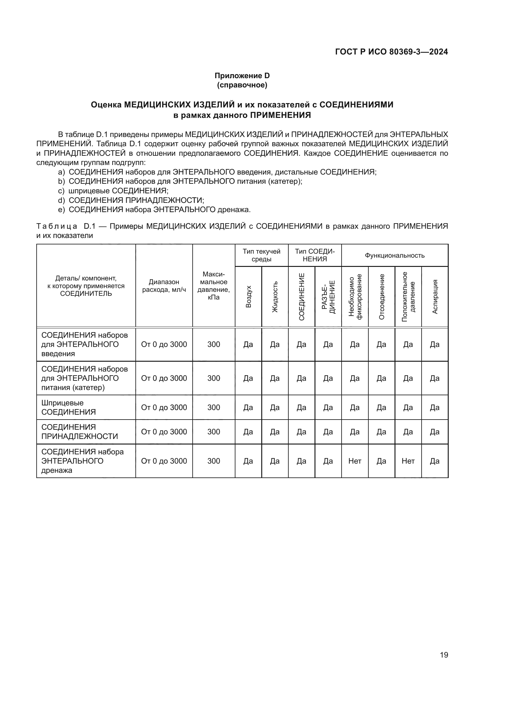 ГОСТ Р ИСО 80369-3-2024