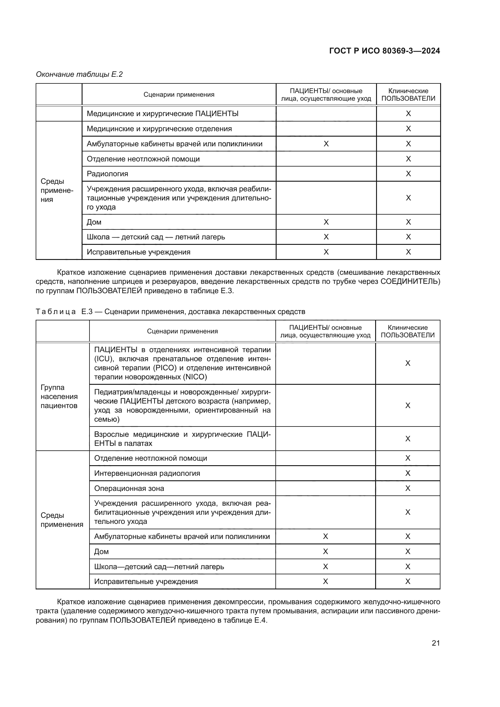 ГОСТ Р ИСО 80369-3-2024