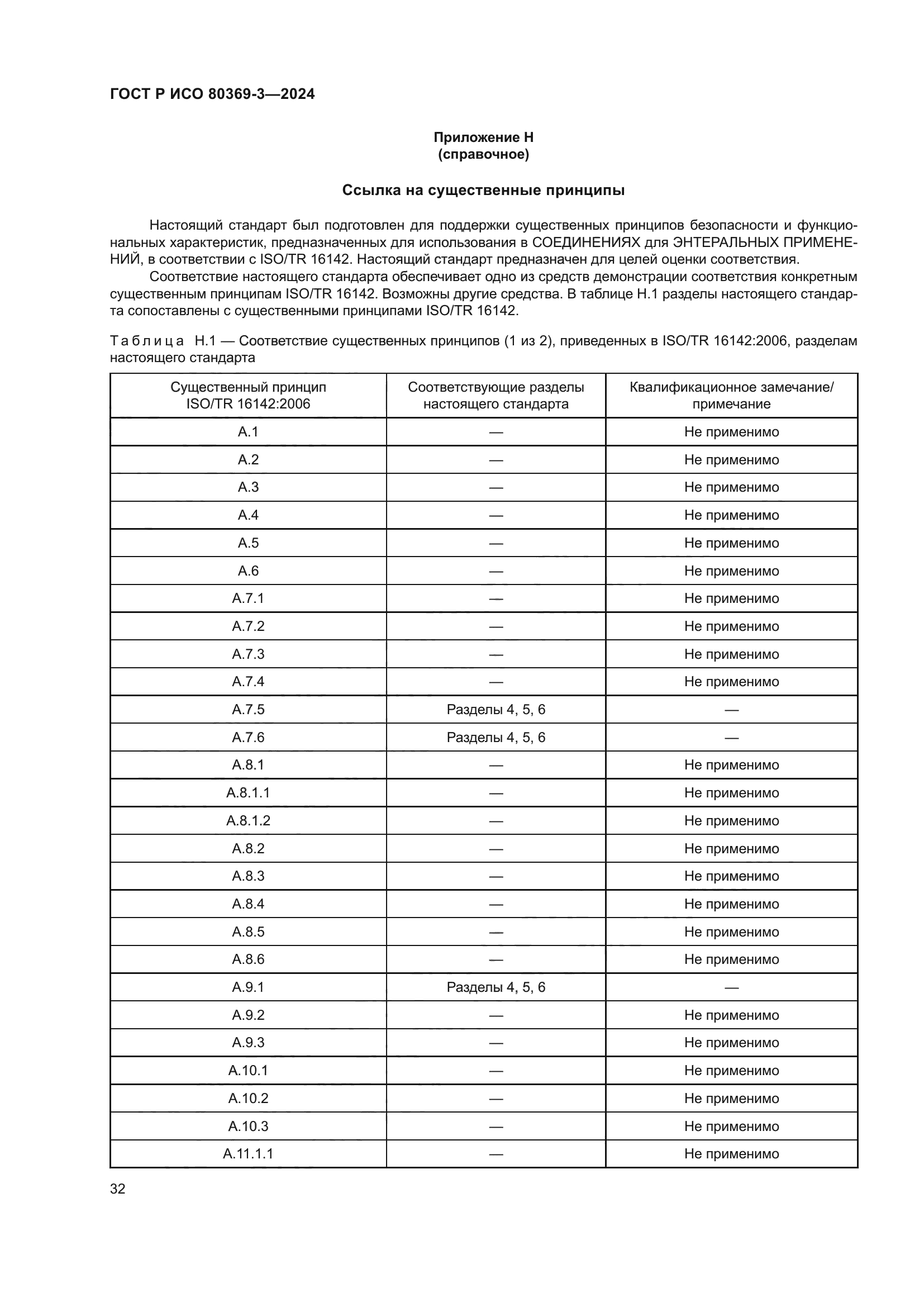 ГОСТ Р ИСО 80369-3-2024