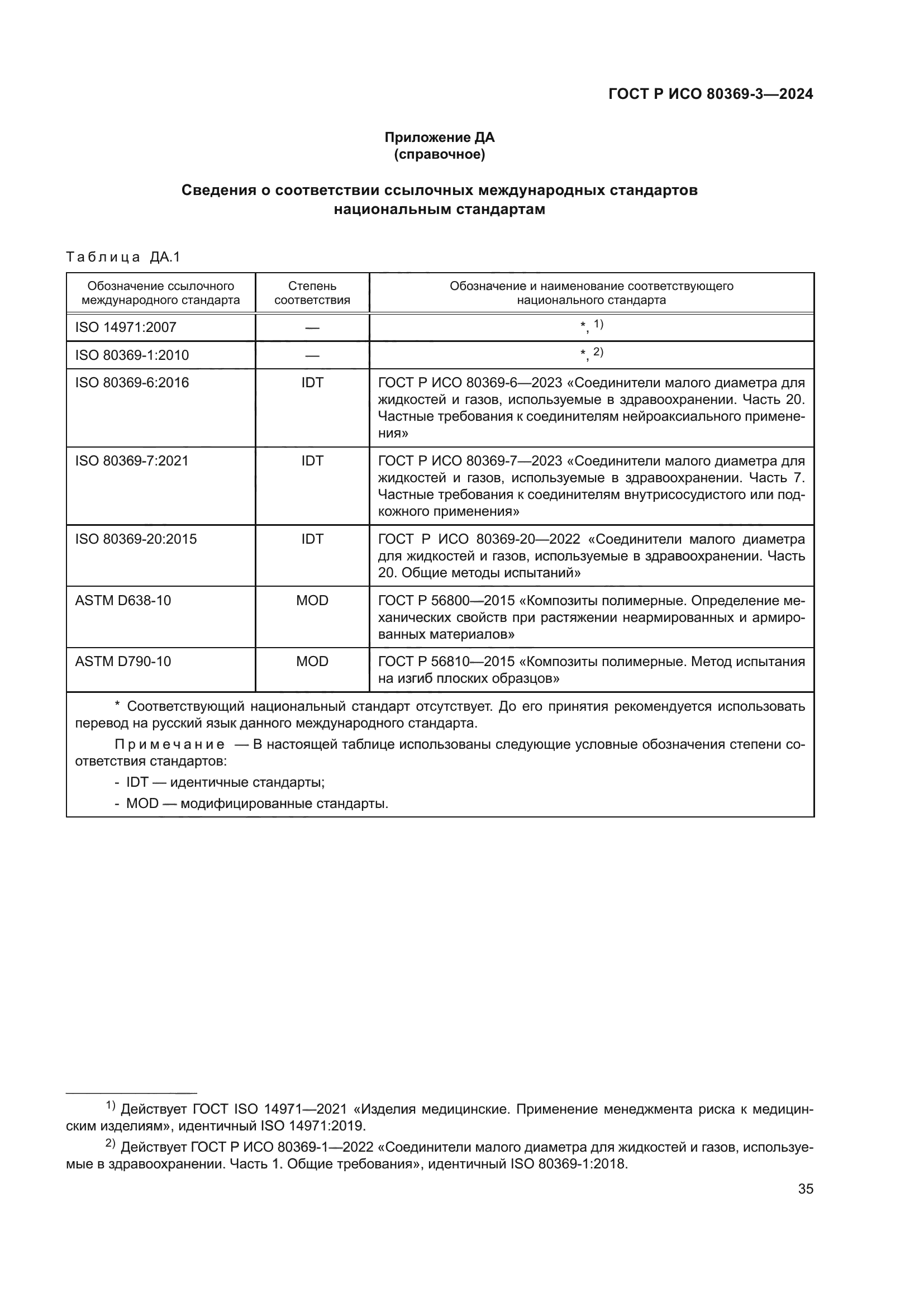 ГОСТ Р ИСО 80369-3-2024