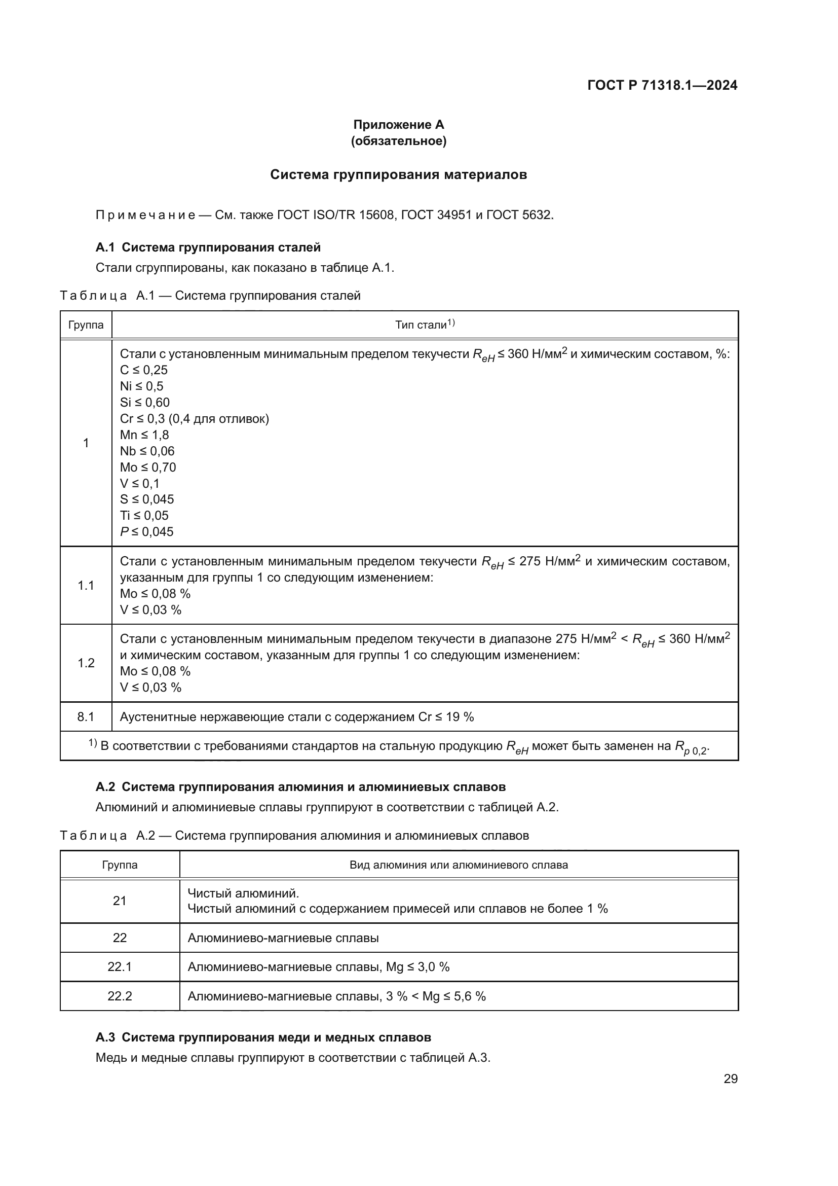 ГОСТ Р 71318.1-2024