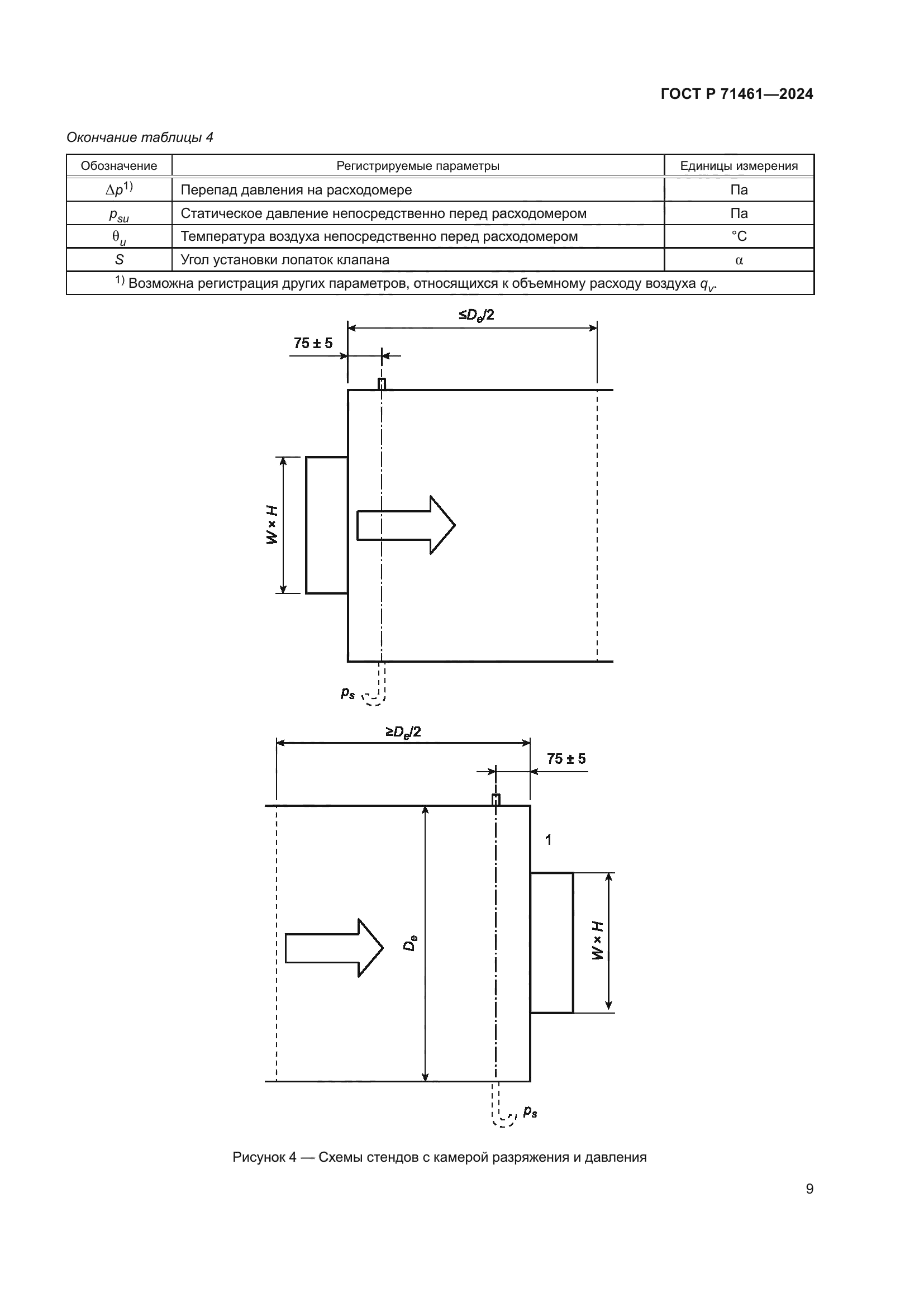 ГОСТ Р 71461-2024