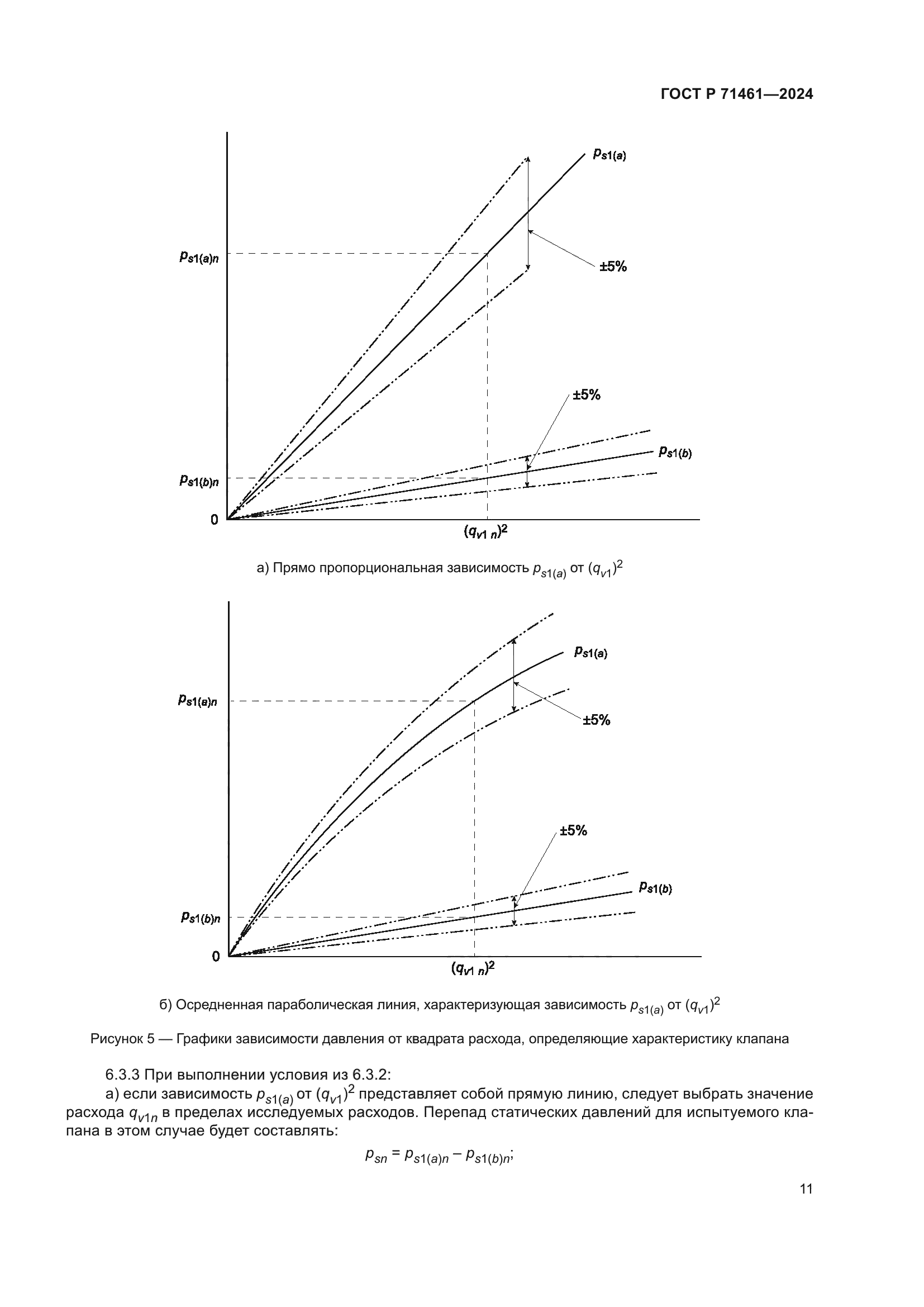 ГОСТ Р 71461-2024