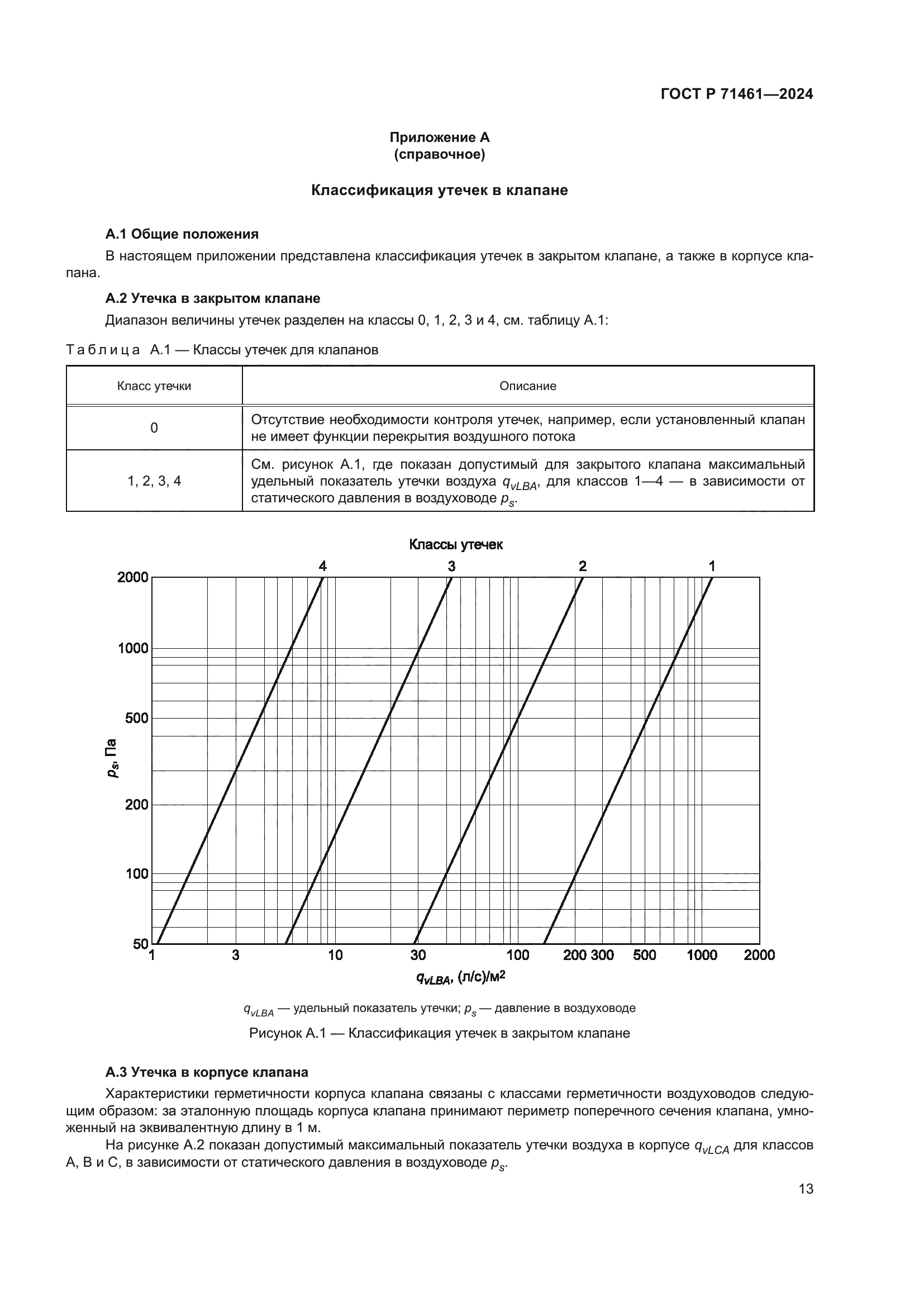 ГОСТ Р 71461-2024