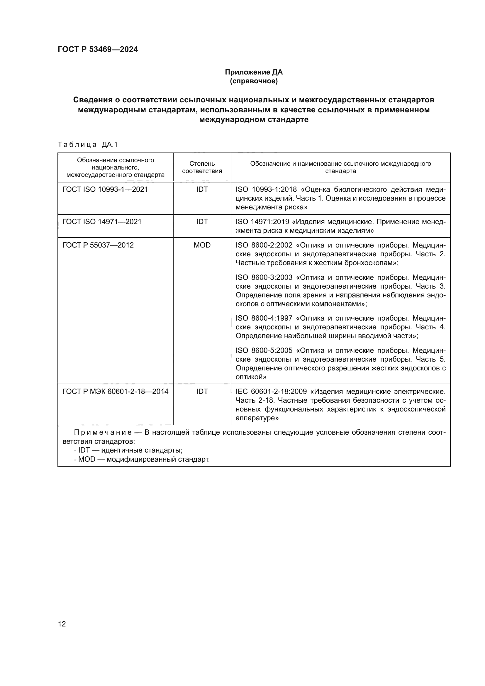 ГОСТ Р 53469-2024