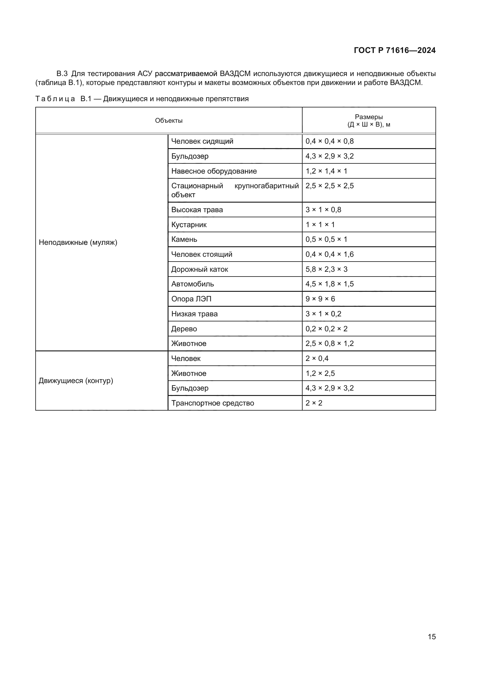 ГОСТ Р 71616-2024