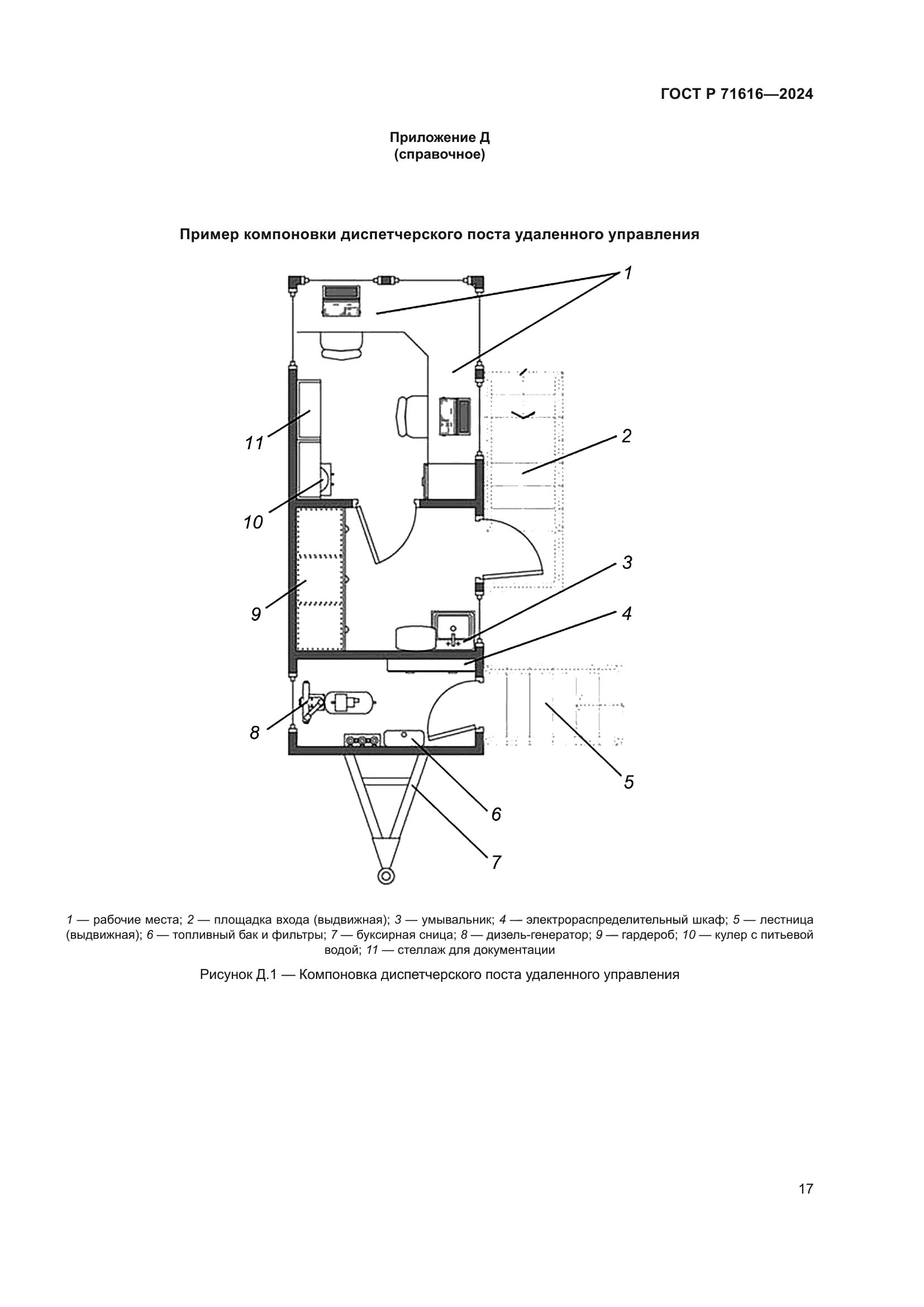 ГОСТ Р 71616-2024