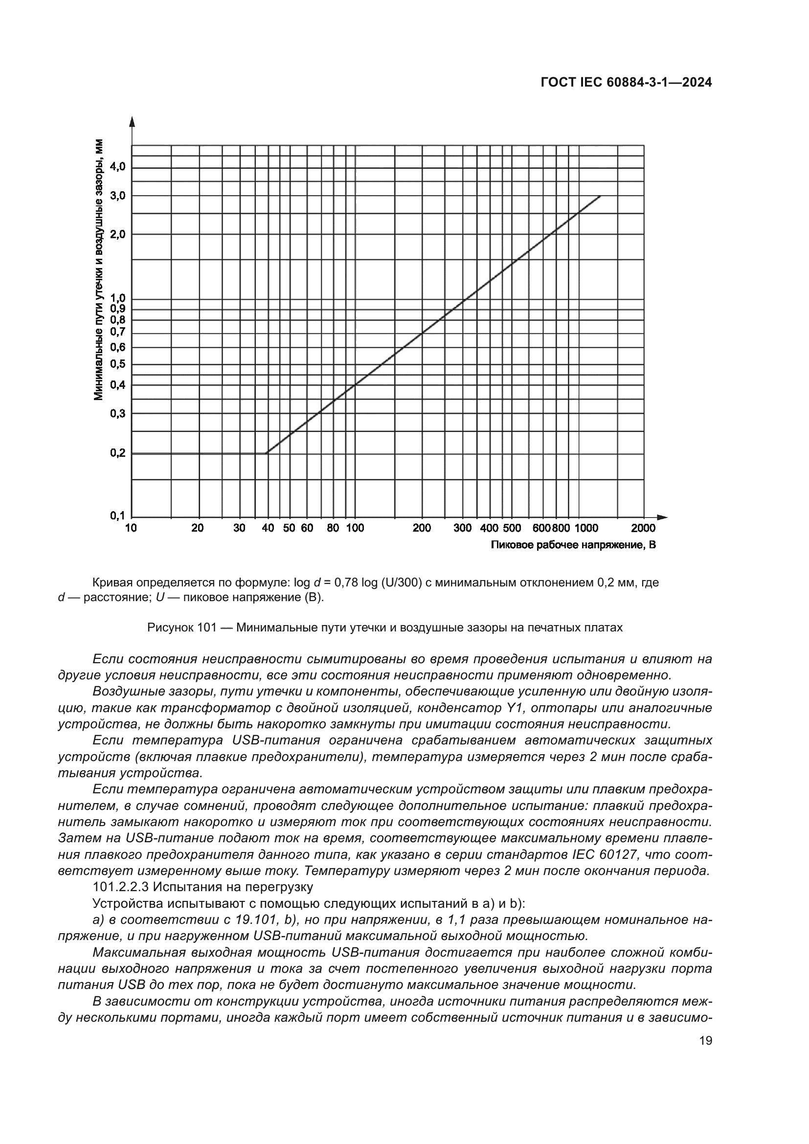 ГОСТ IEC 60884-3-1-2024