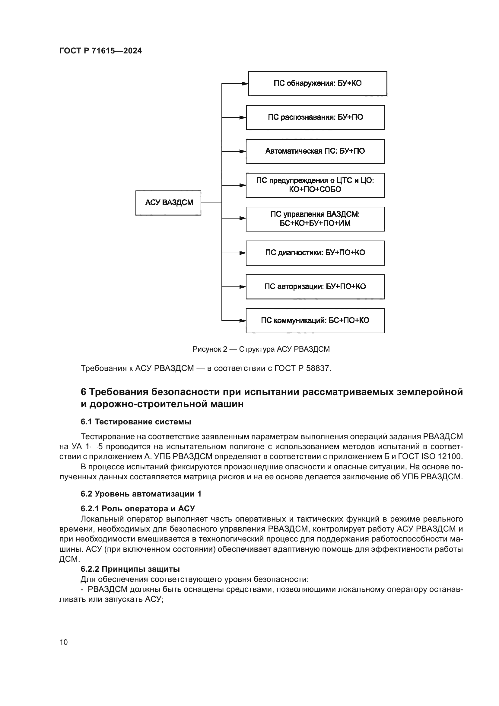 ГОСТ Р 71615-2024