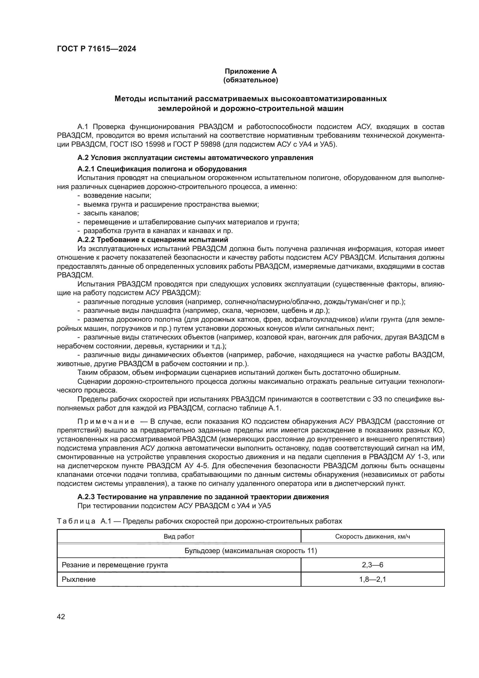 ГОСТ Р 71615-2024