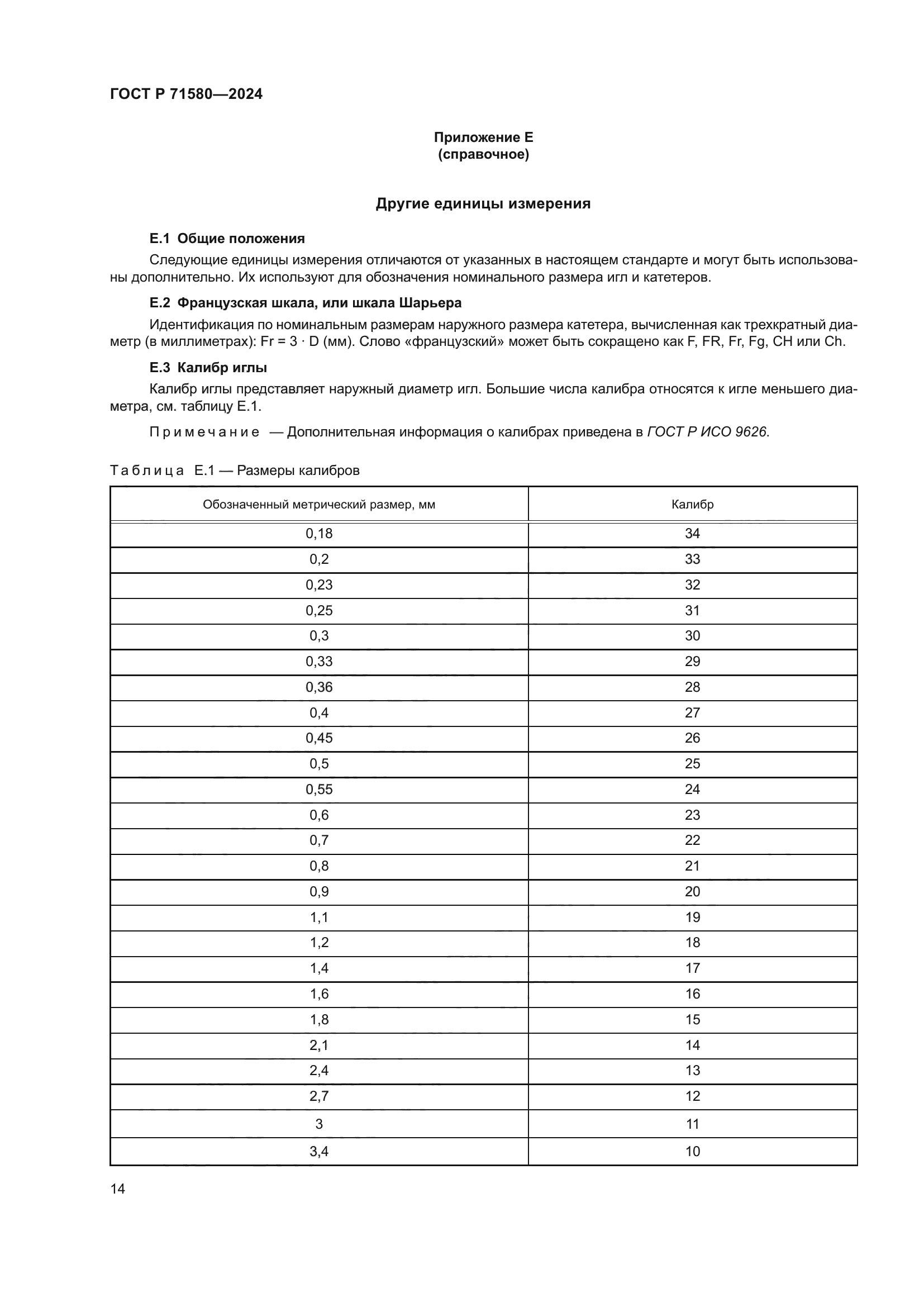 ГОСТ Р 71580-2024