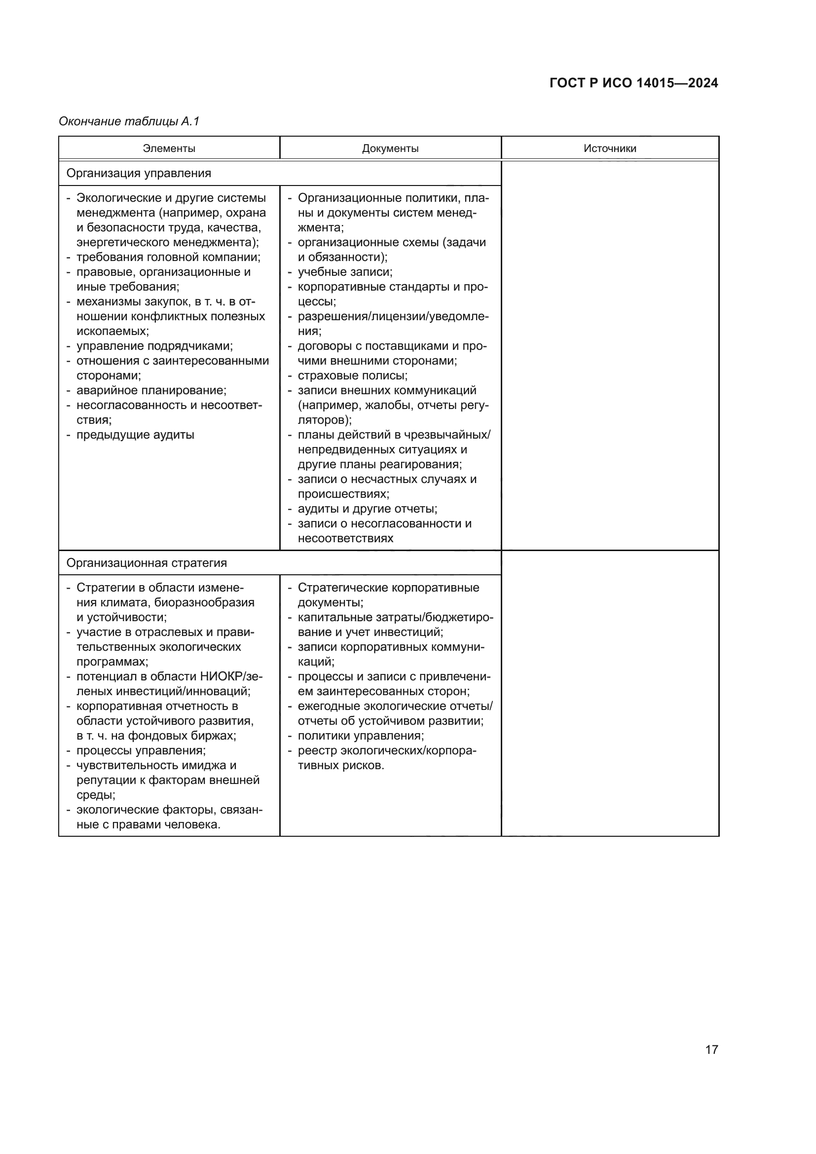 ГОСТ Р ИСО 14015-2024