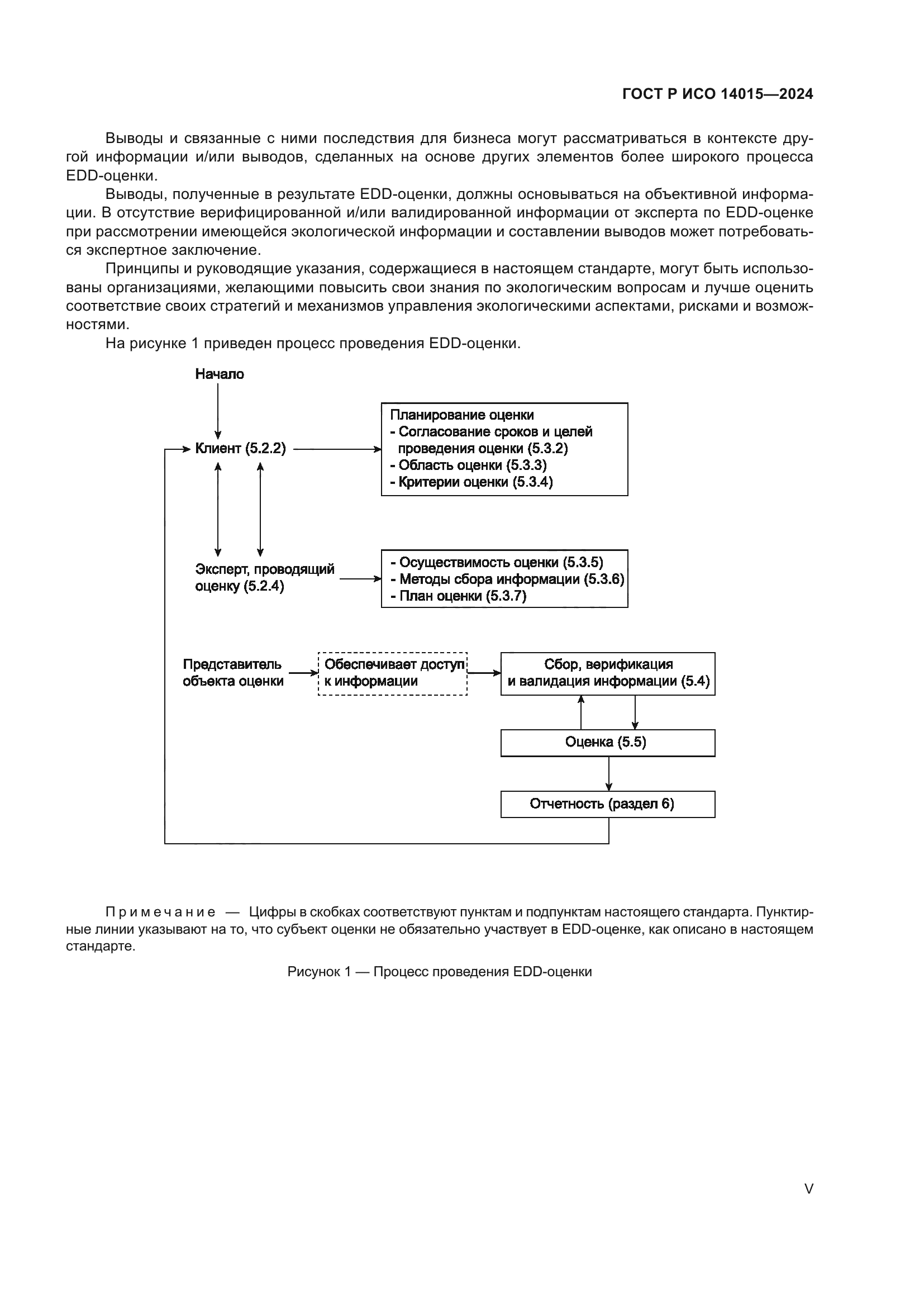 ГОСТ Р ИСО 14015-2024