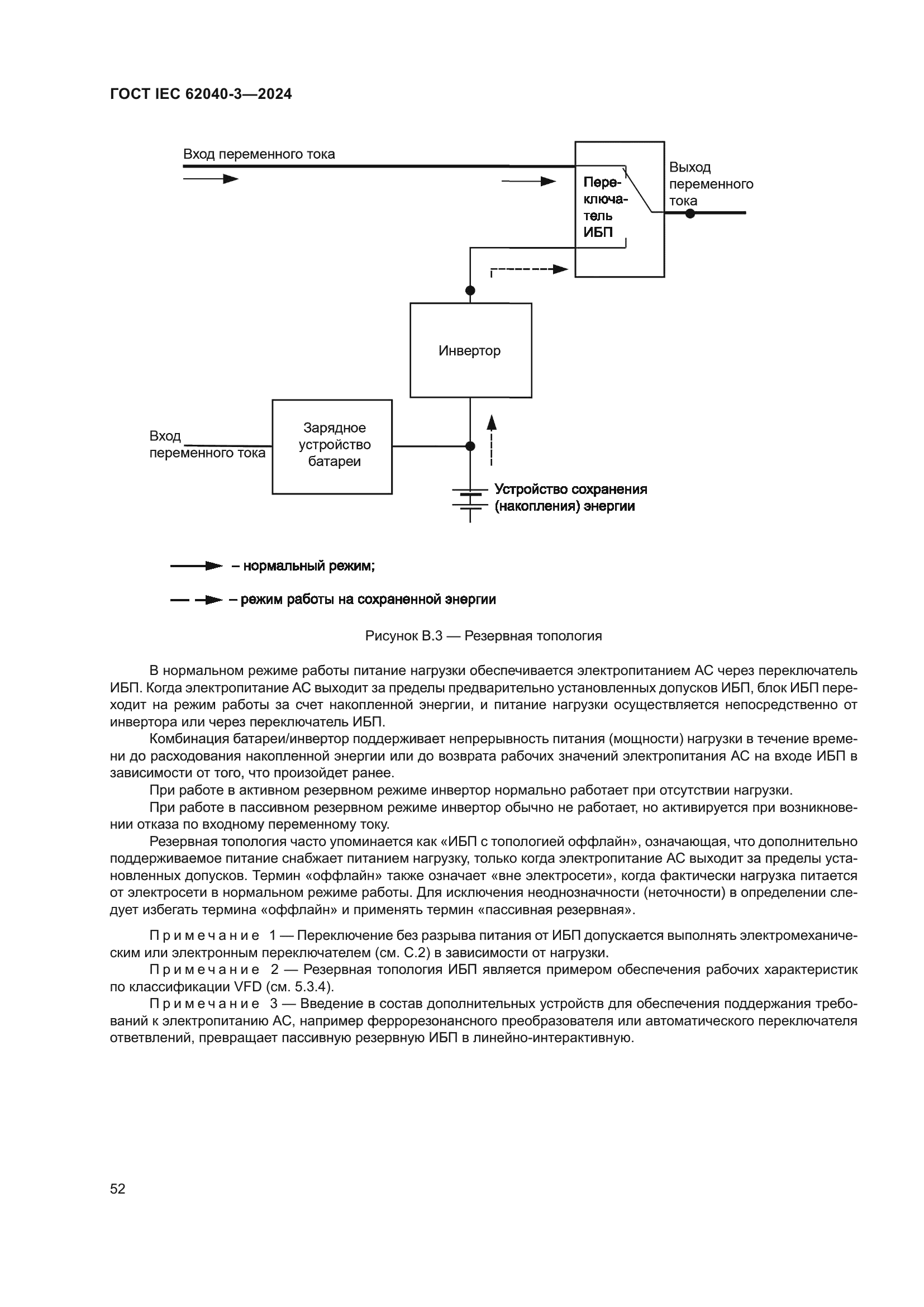 ГОСТ IEC 62040-3-2024