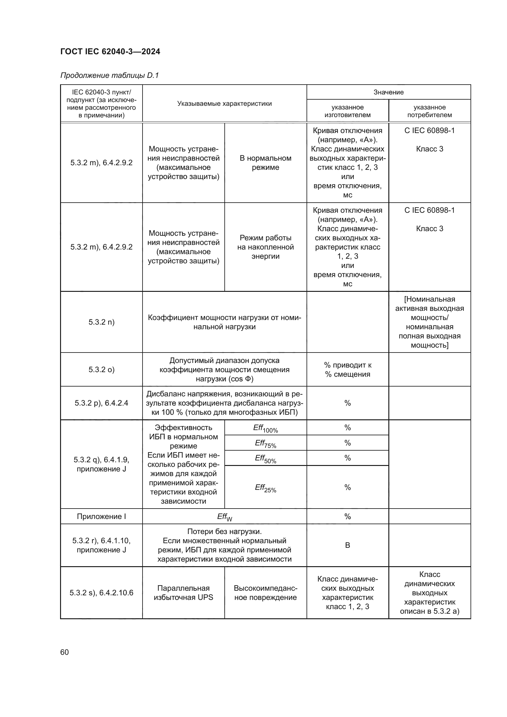 ГОСТ IEC 62040-3-2024