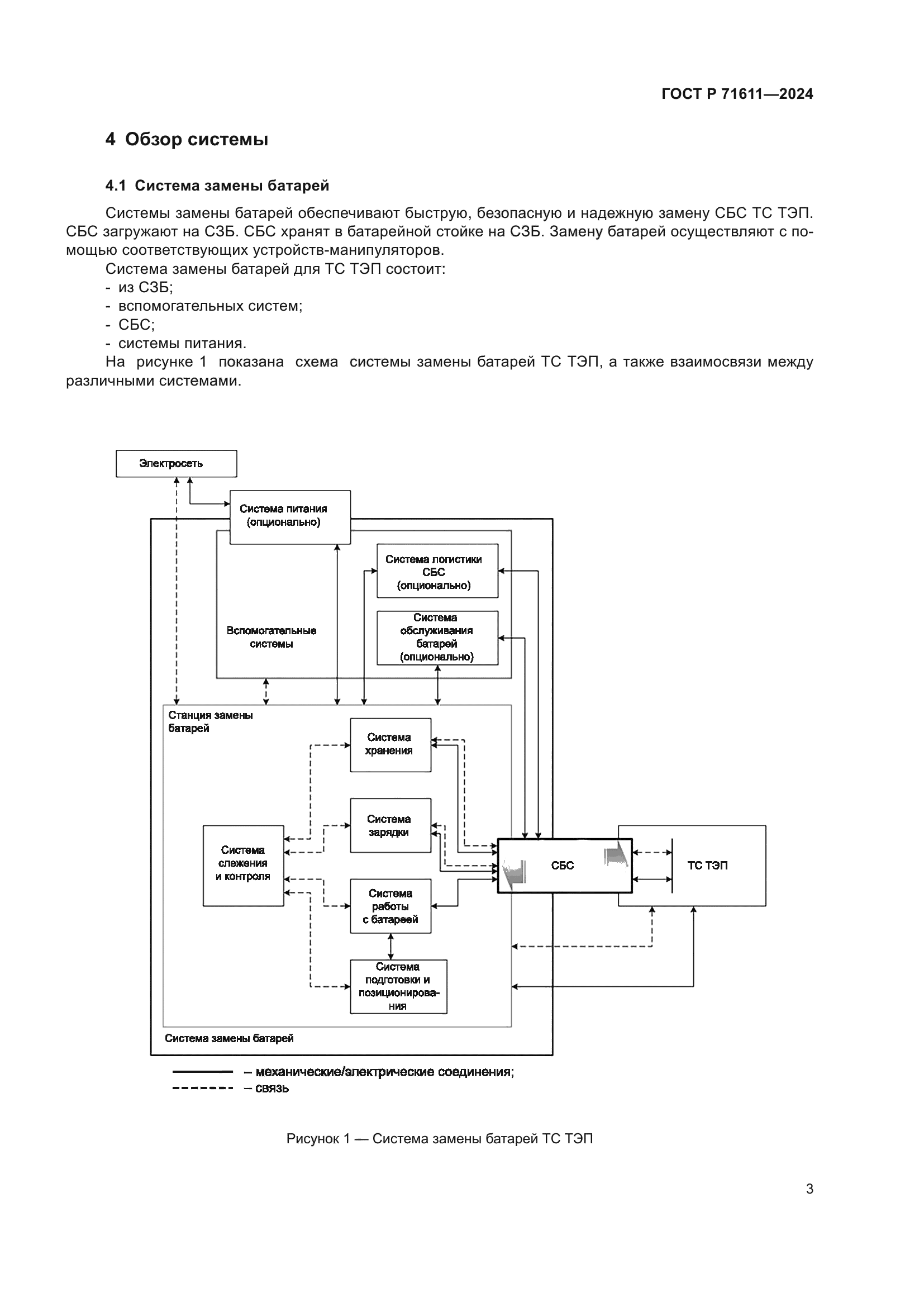 ГОСТ Р 71611-2024