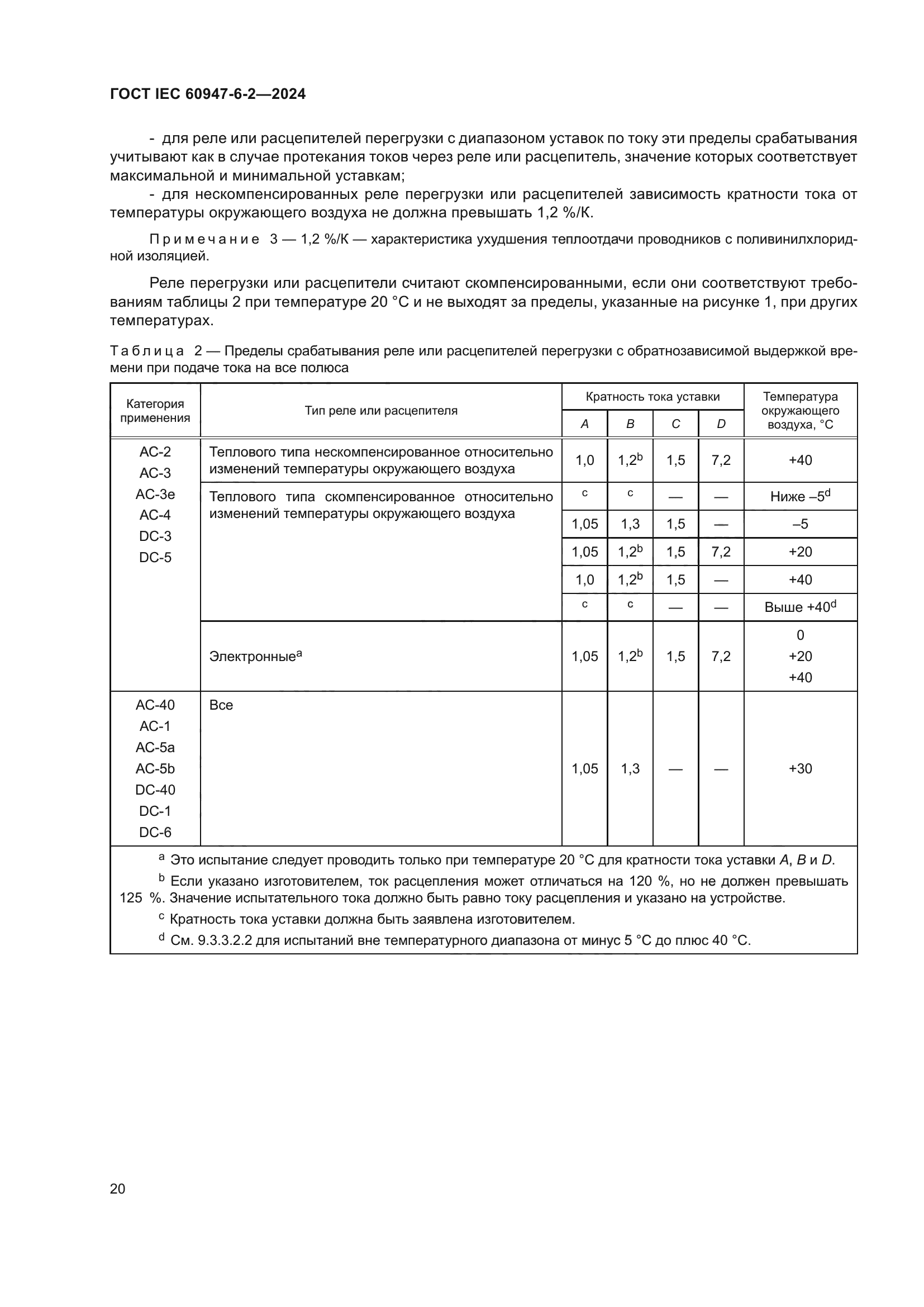 ГОСТ IEC 60947-6-2-2024
